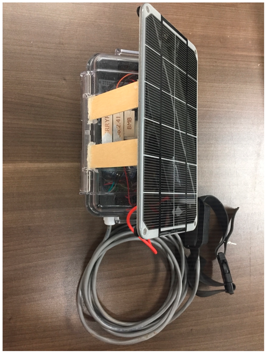 Sensors 21 05310 g008