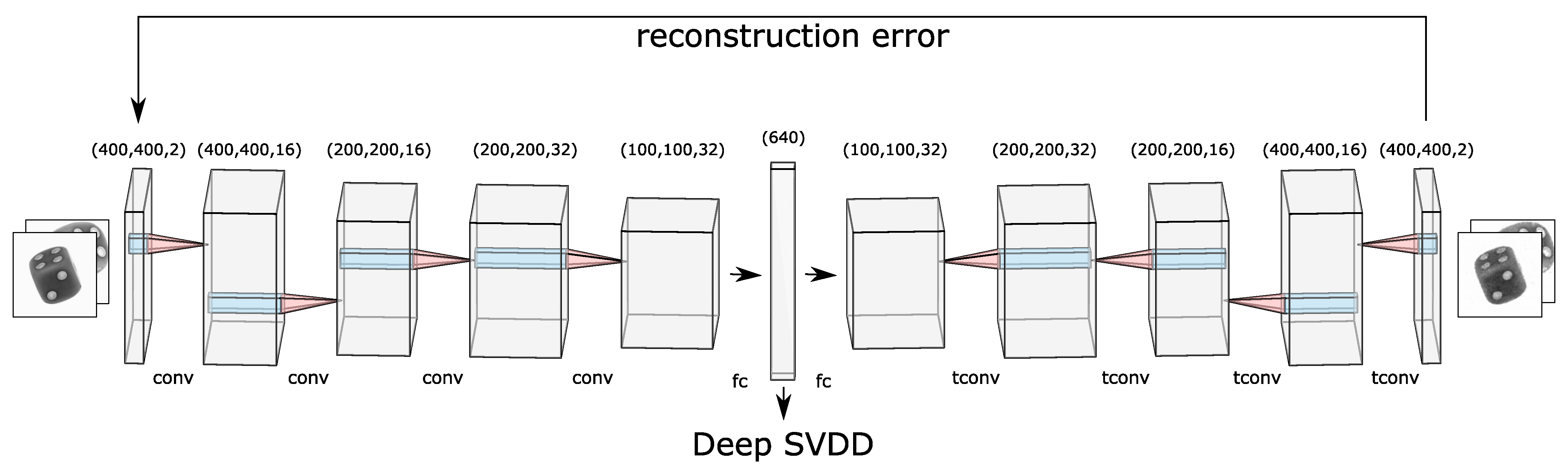 Sensors 21 05311 g001