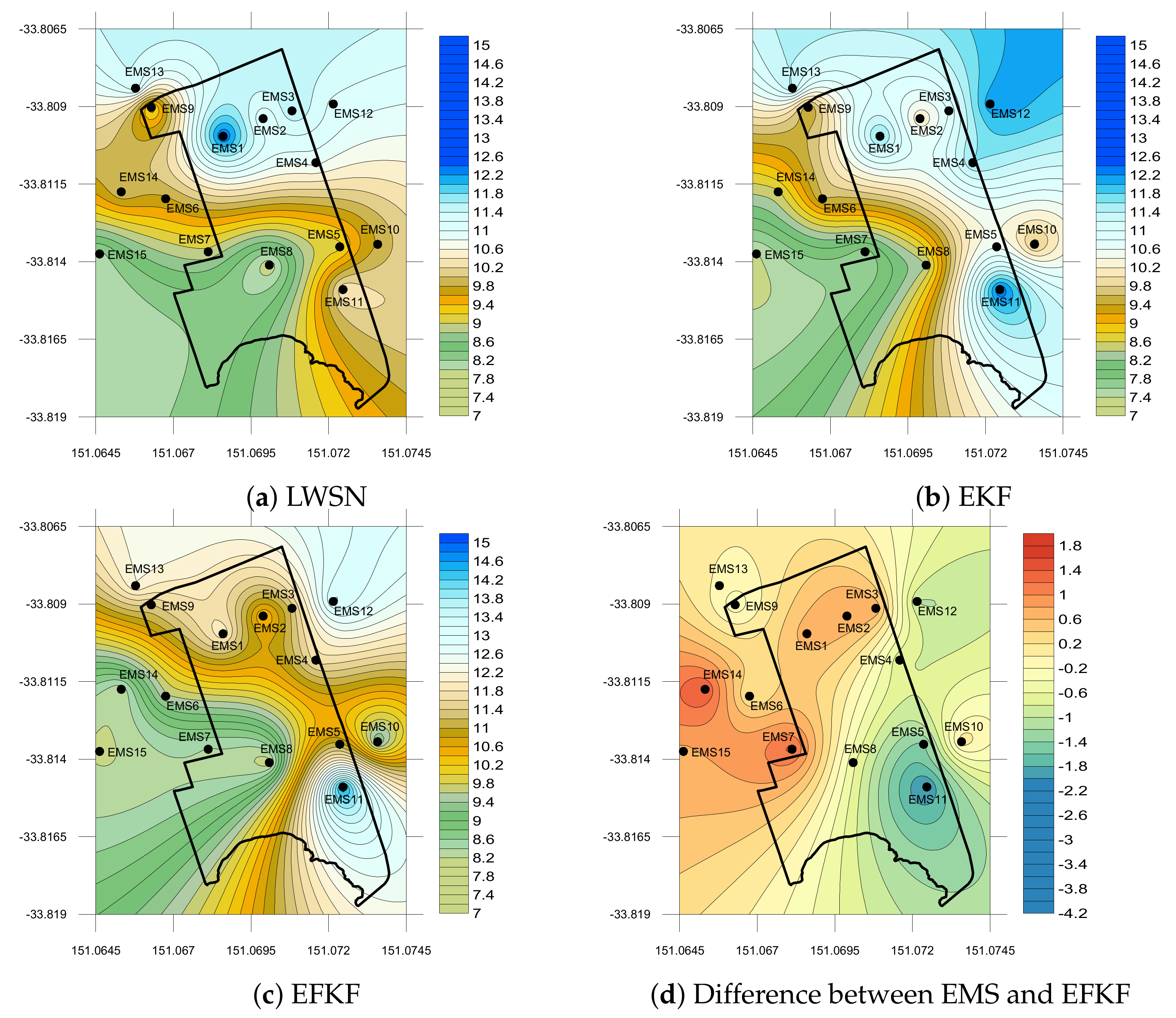 Sensors 21 05313 g010