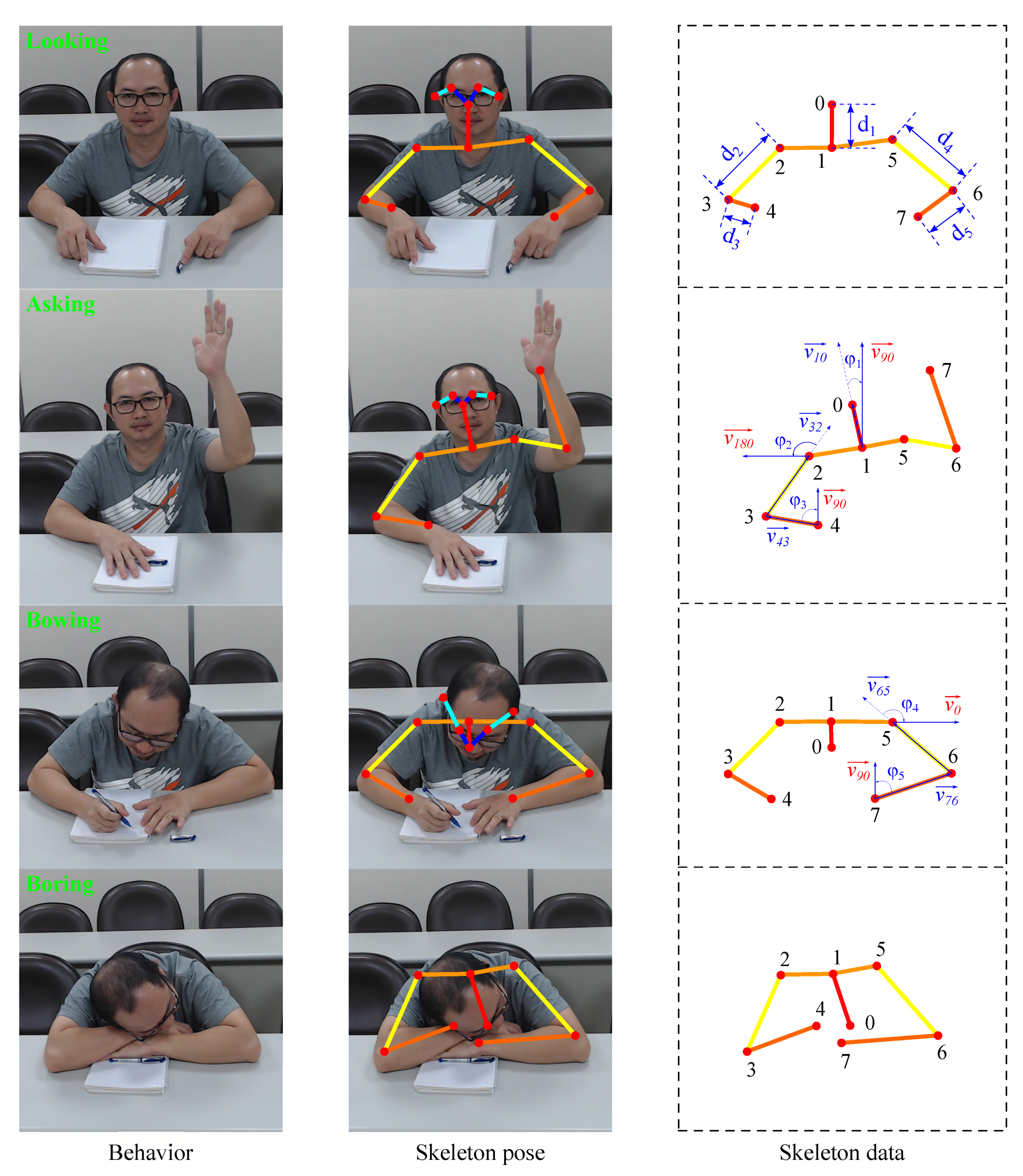 Sensors 21 05314 g006
