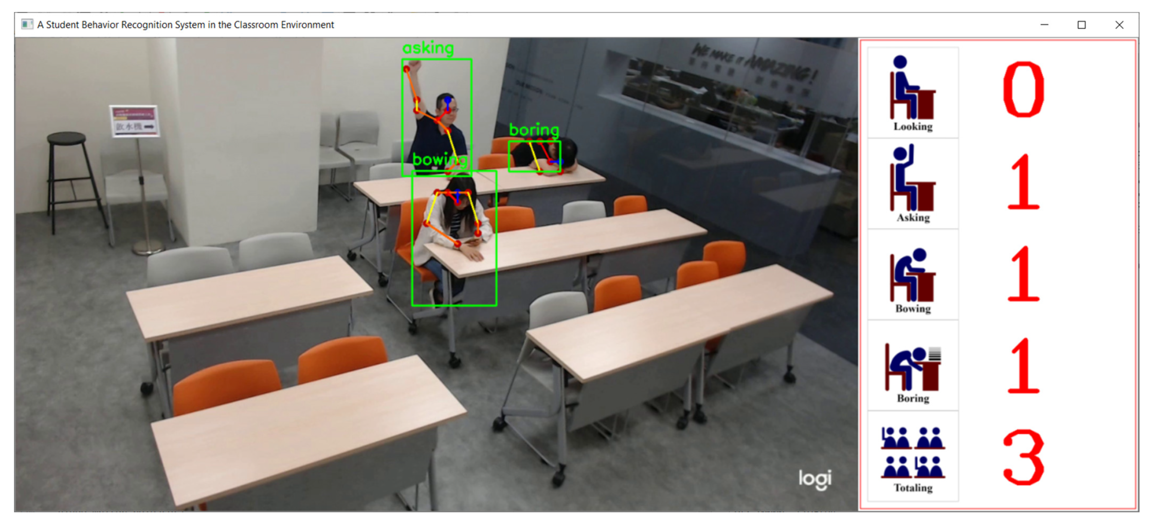 Sensors 21 05314 g008