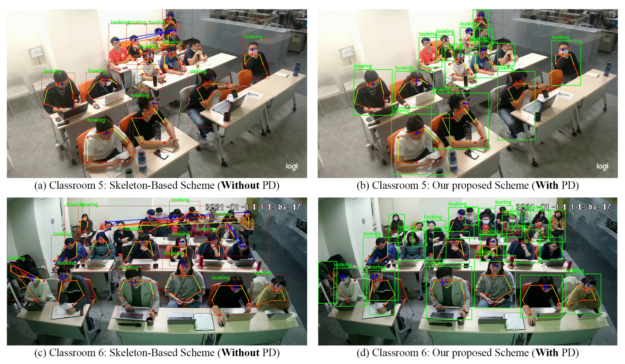 Sensors 21 05314 g013