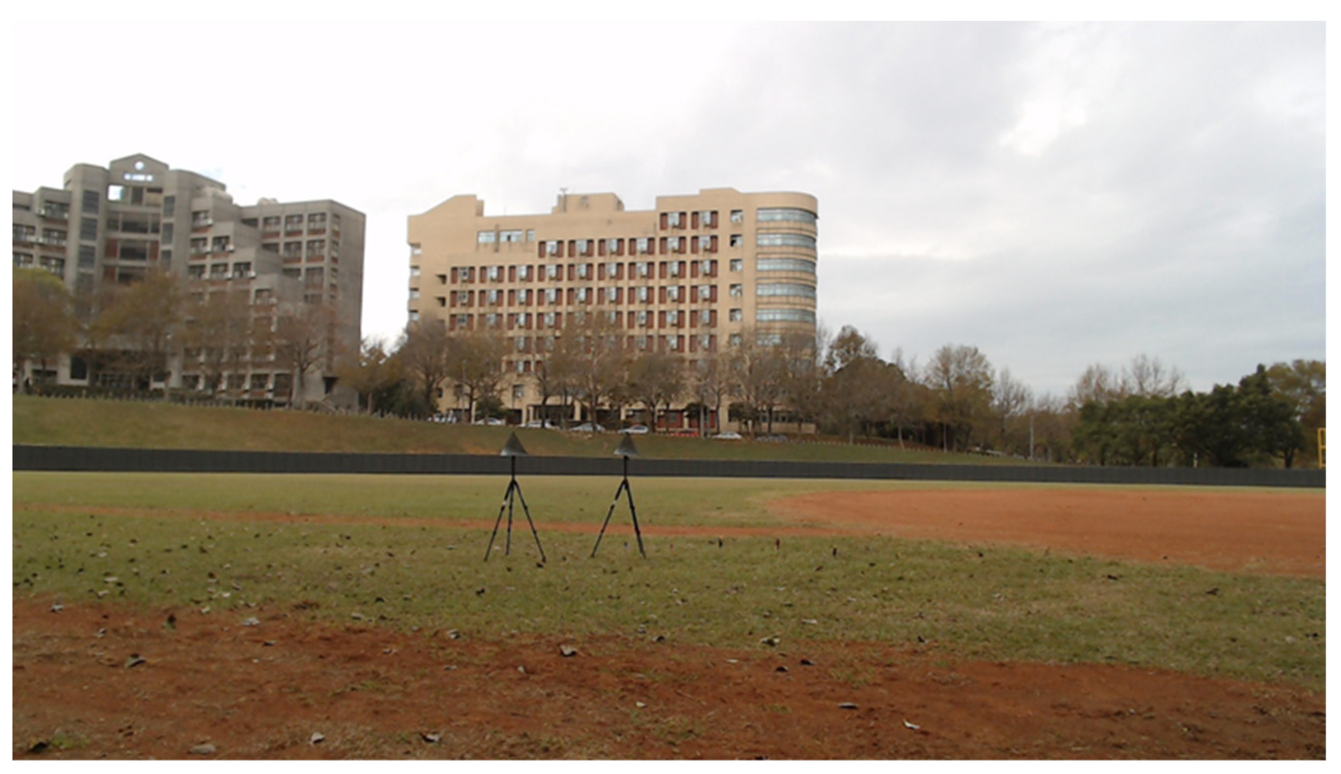 Sensors 21 05319 g005