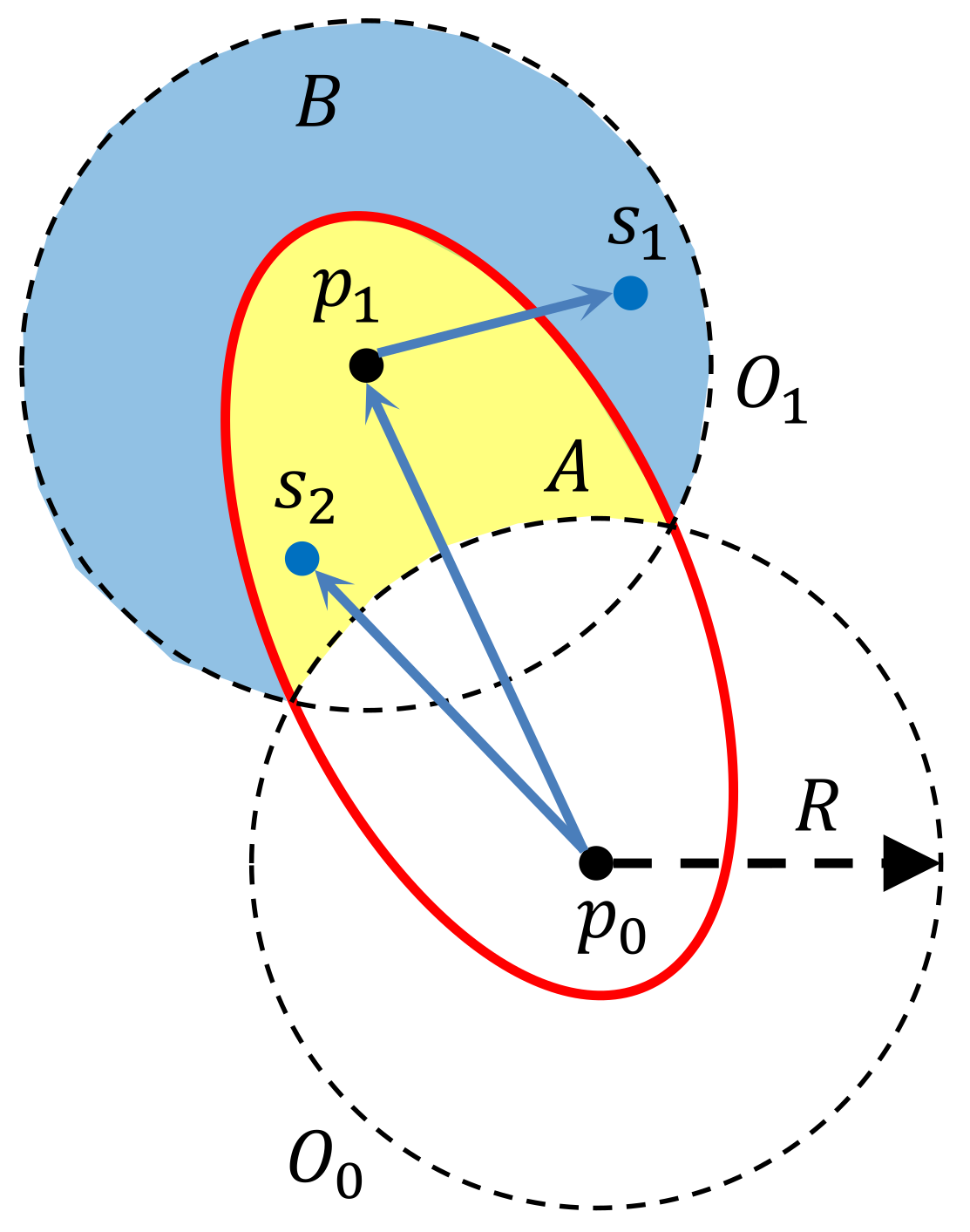 Sensors 21 05320 g003