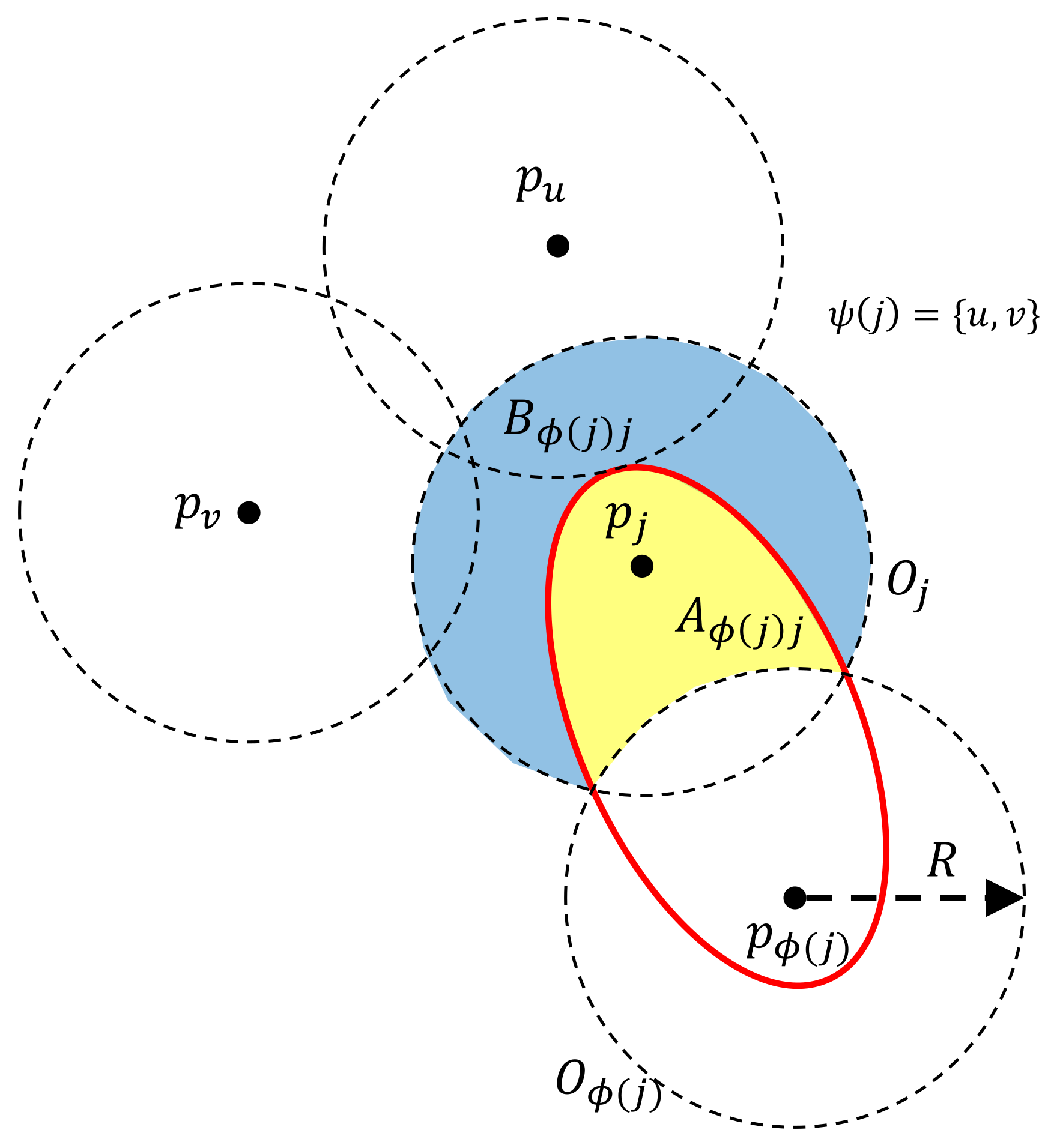 Sensors 21 05320 g004