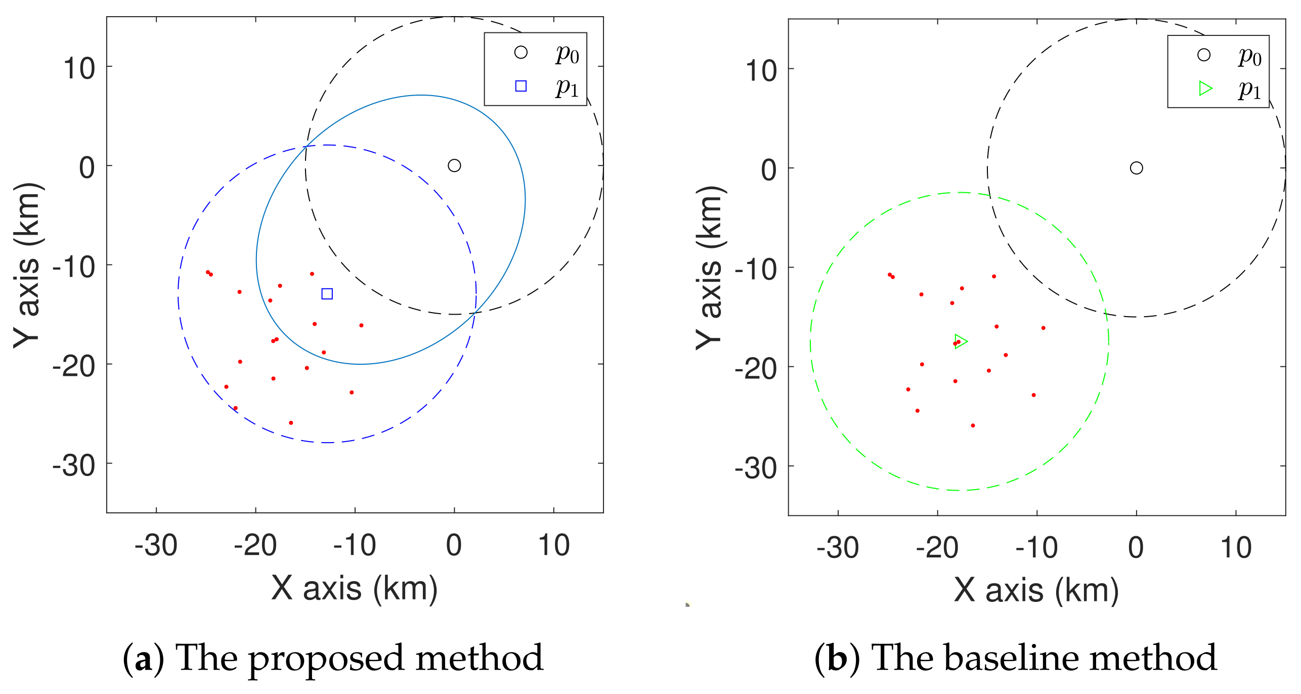Sensors 21 05320 g005