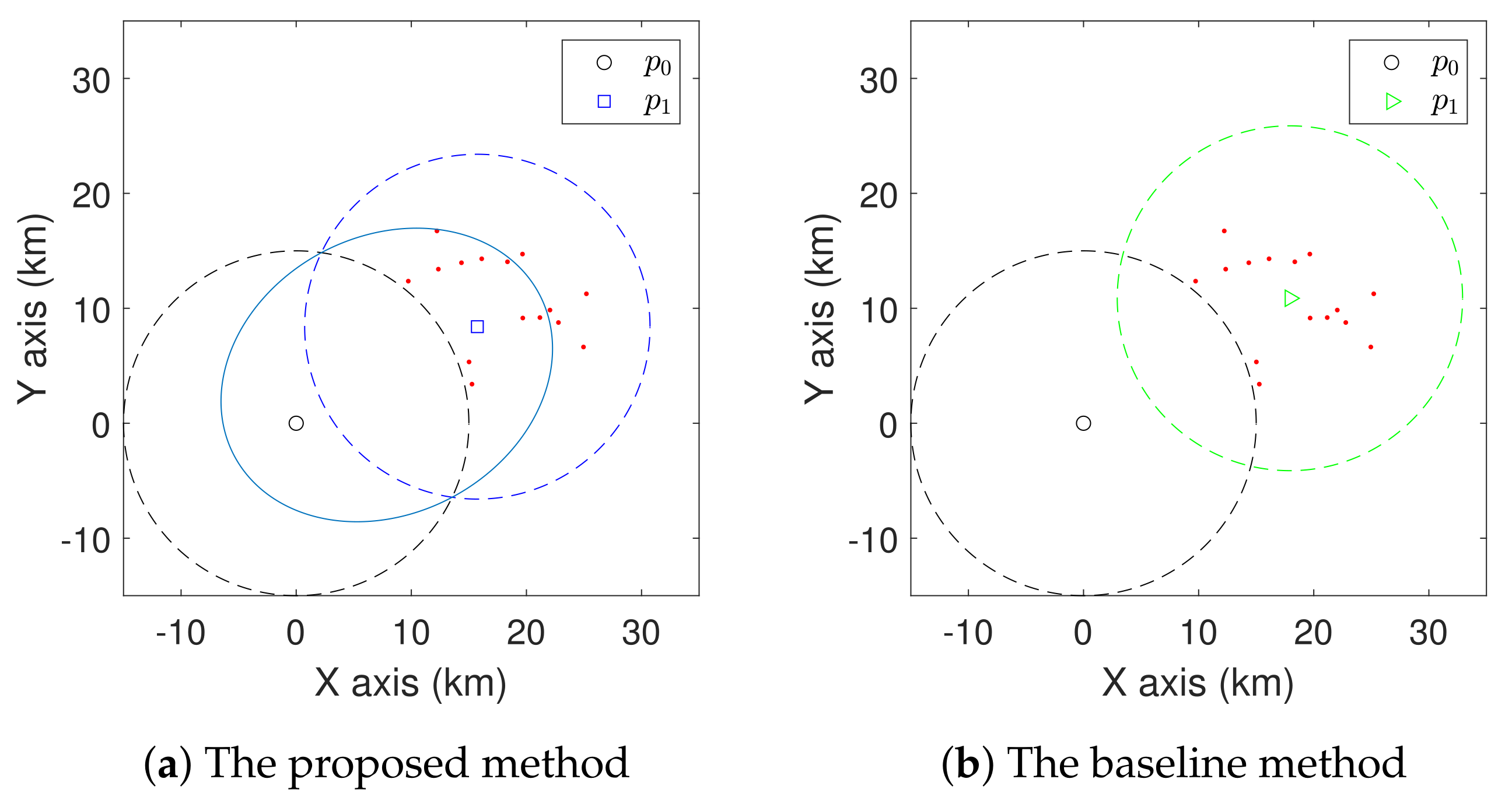 Sensors 21 05320 g006