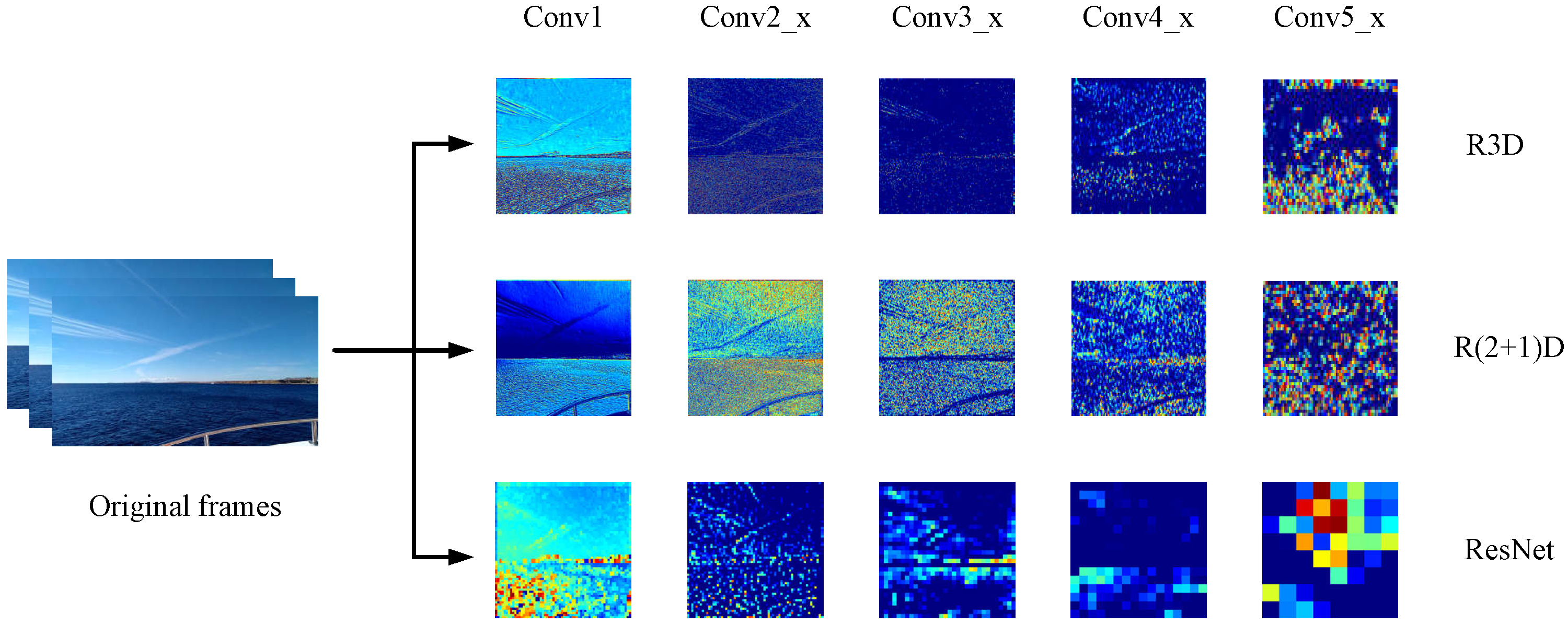 Sensors 21 05322 g002
