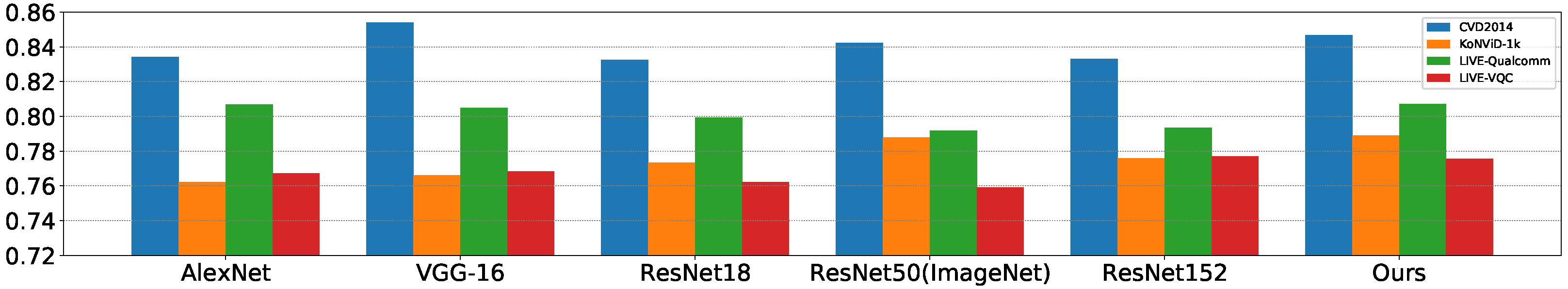 Sensors 21 05322 g010
