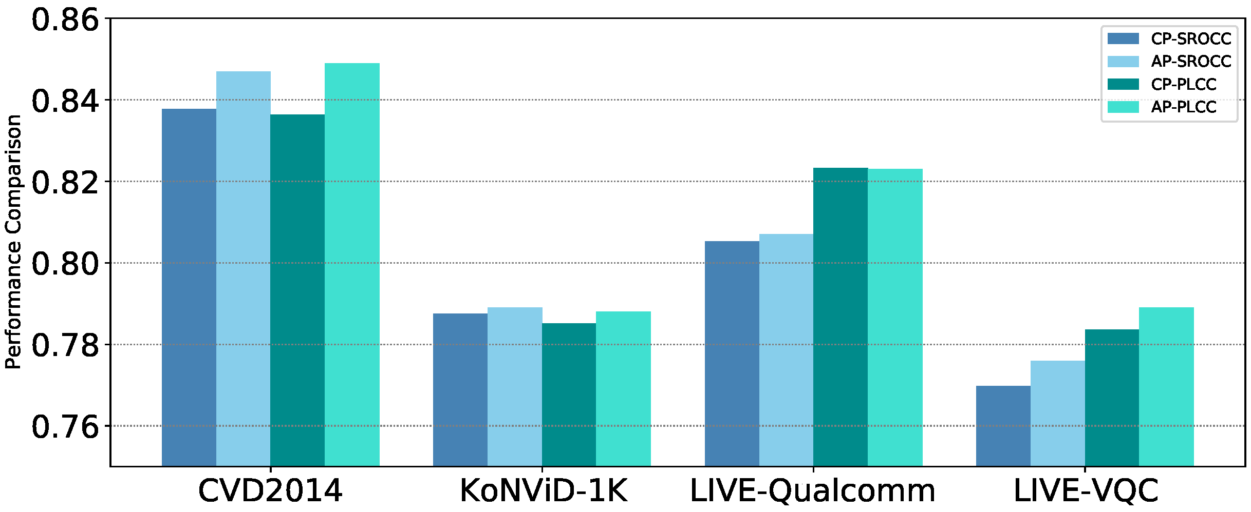 Sensors 21 05322 g011