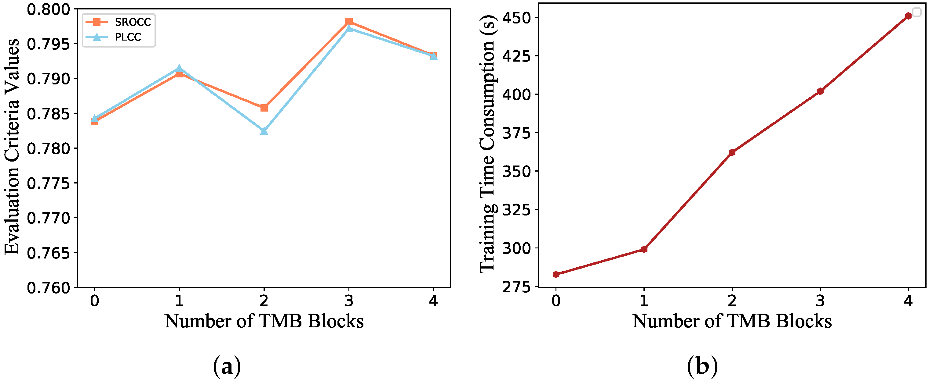 Sensors 21 05322 g013