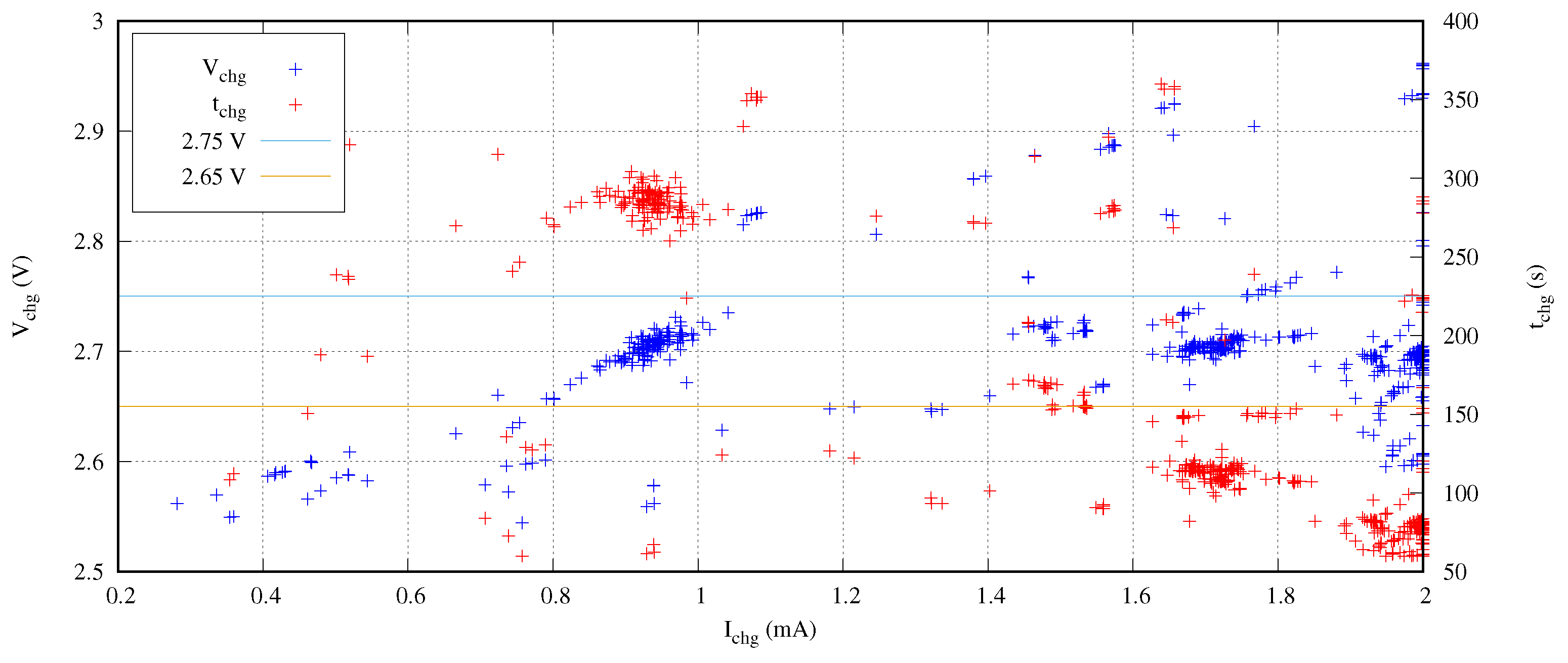 Sensors 21 05324 g008