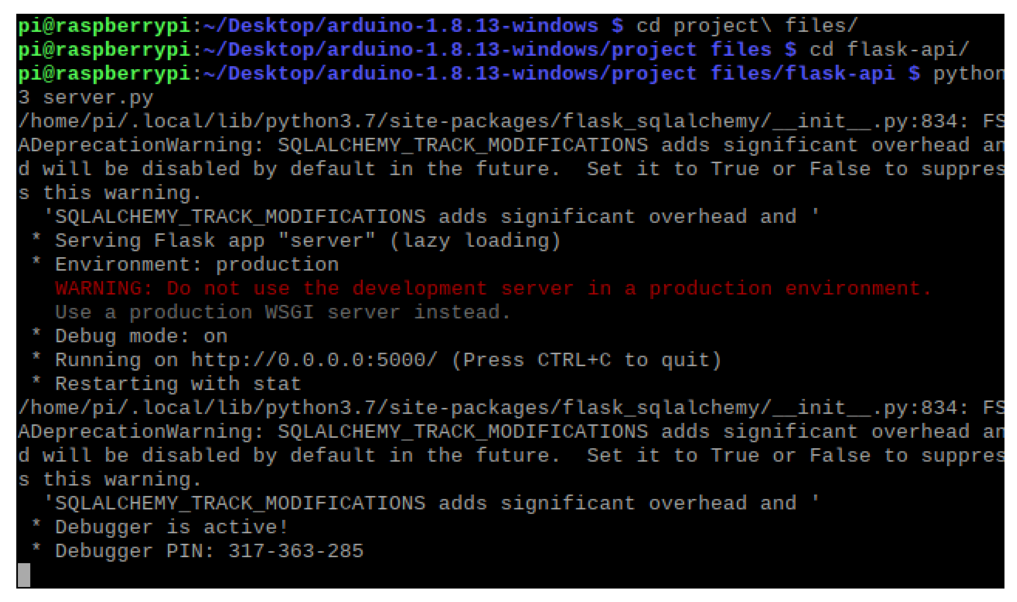 Sensors 21 05325 g006