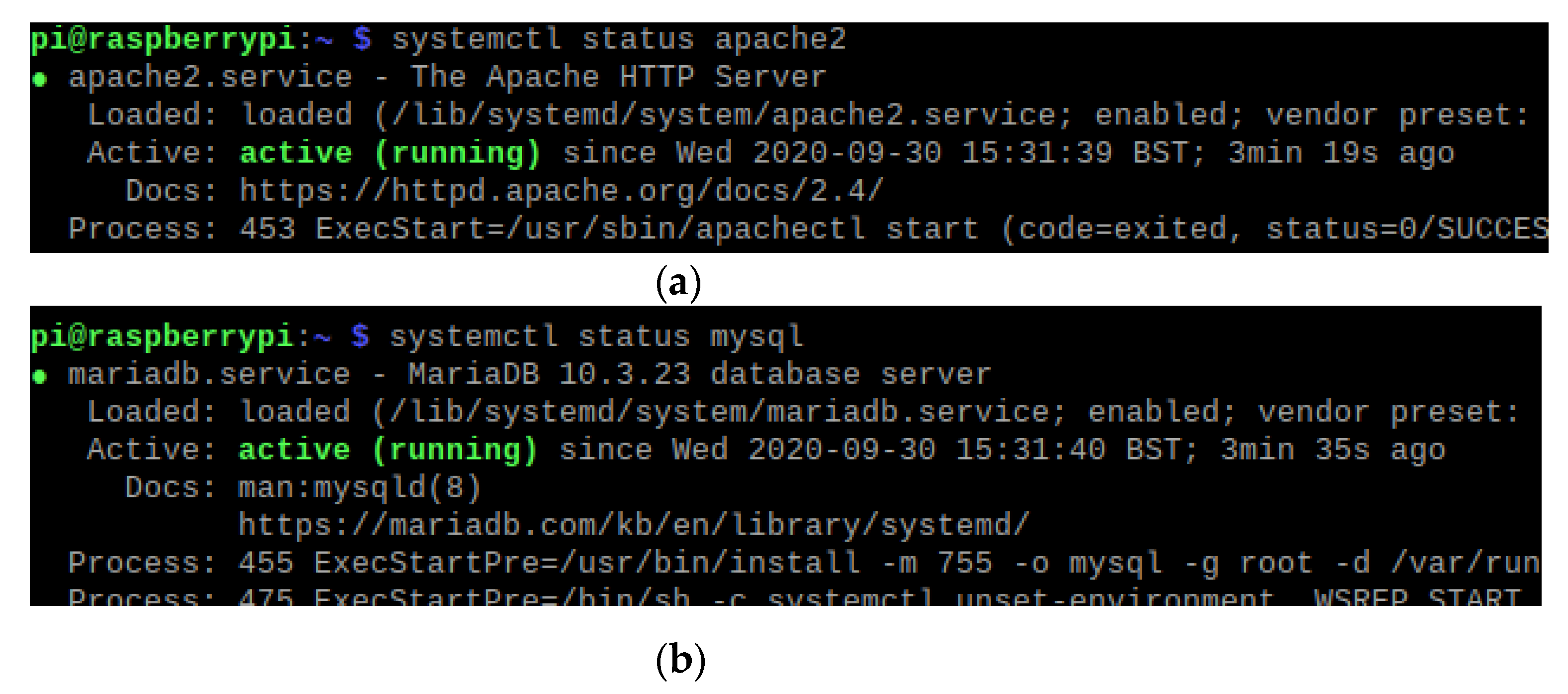 Sensors 21 05325 g008