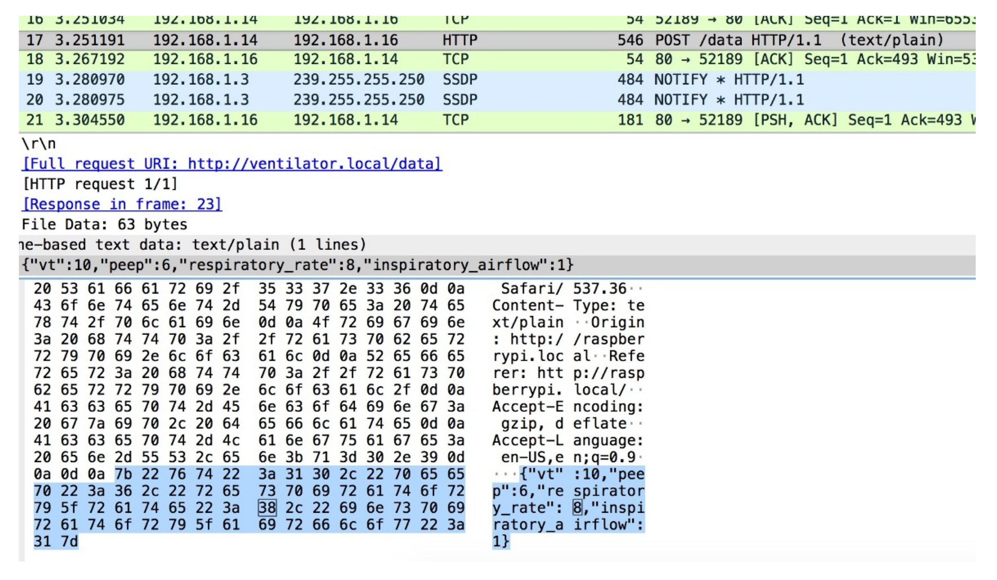 Sensors 21 05325 g011