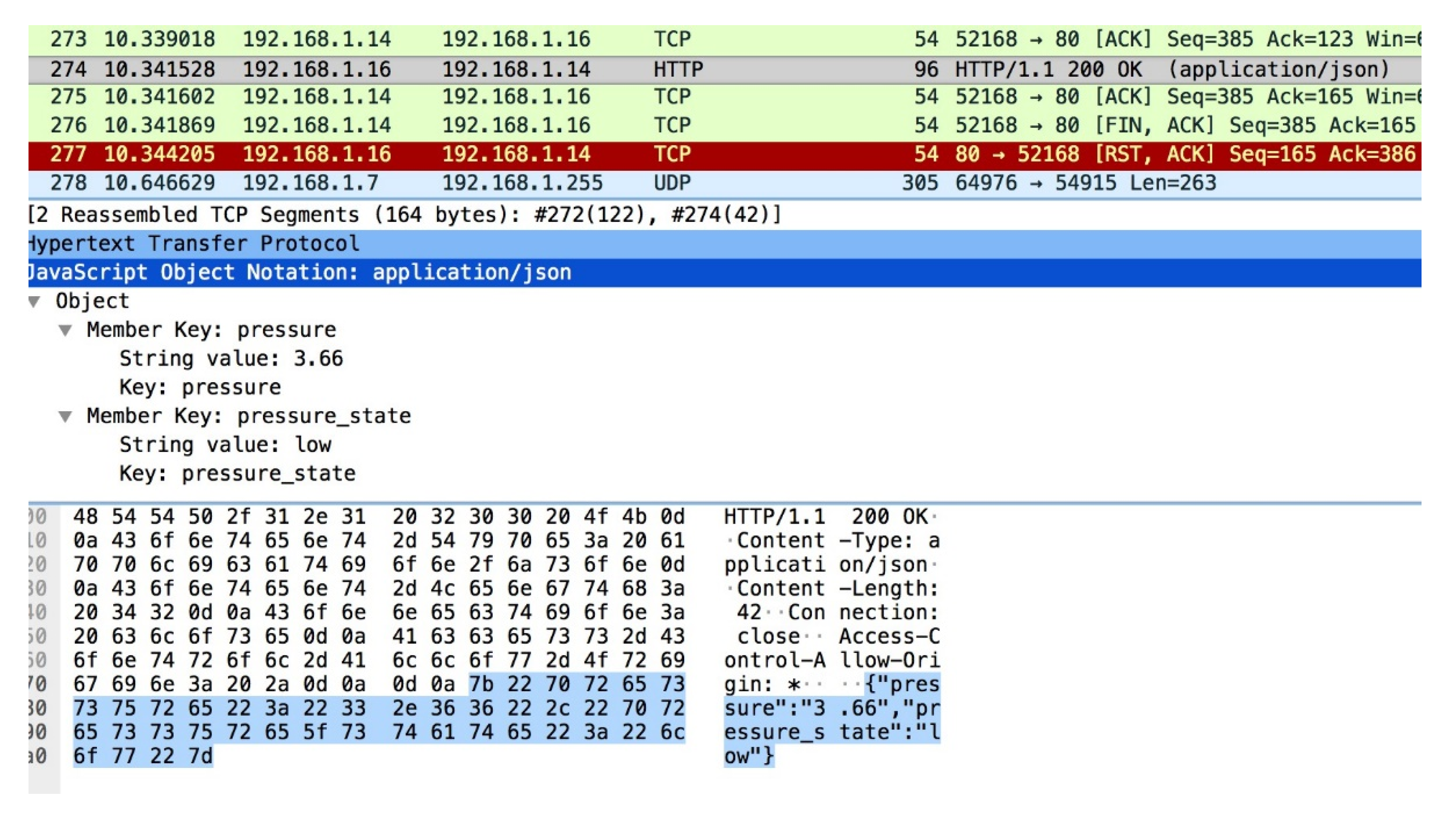 Sensors 21 05325 g012