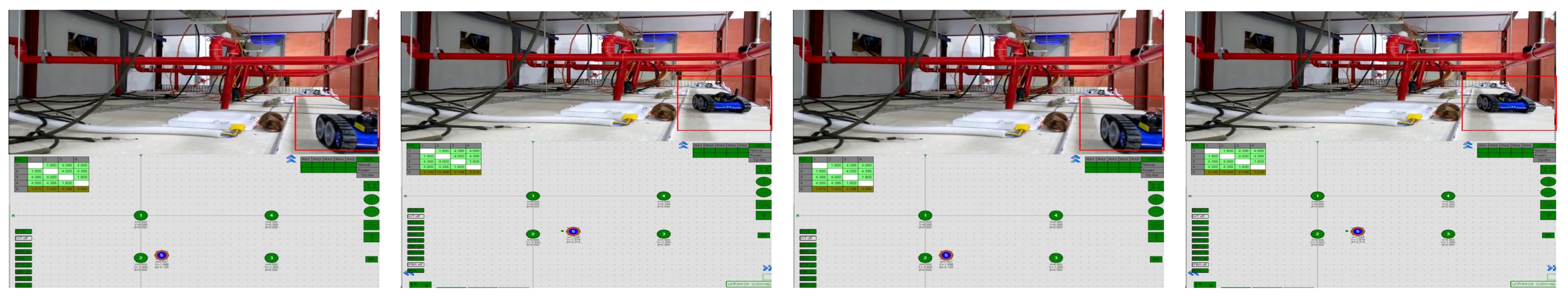 Sensors 21 05326 g010