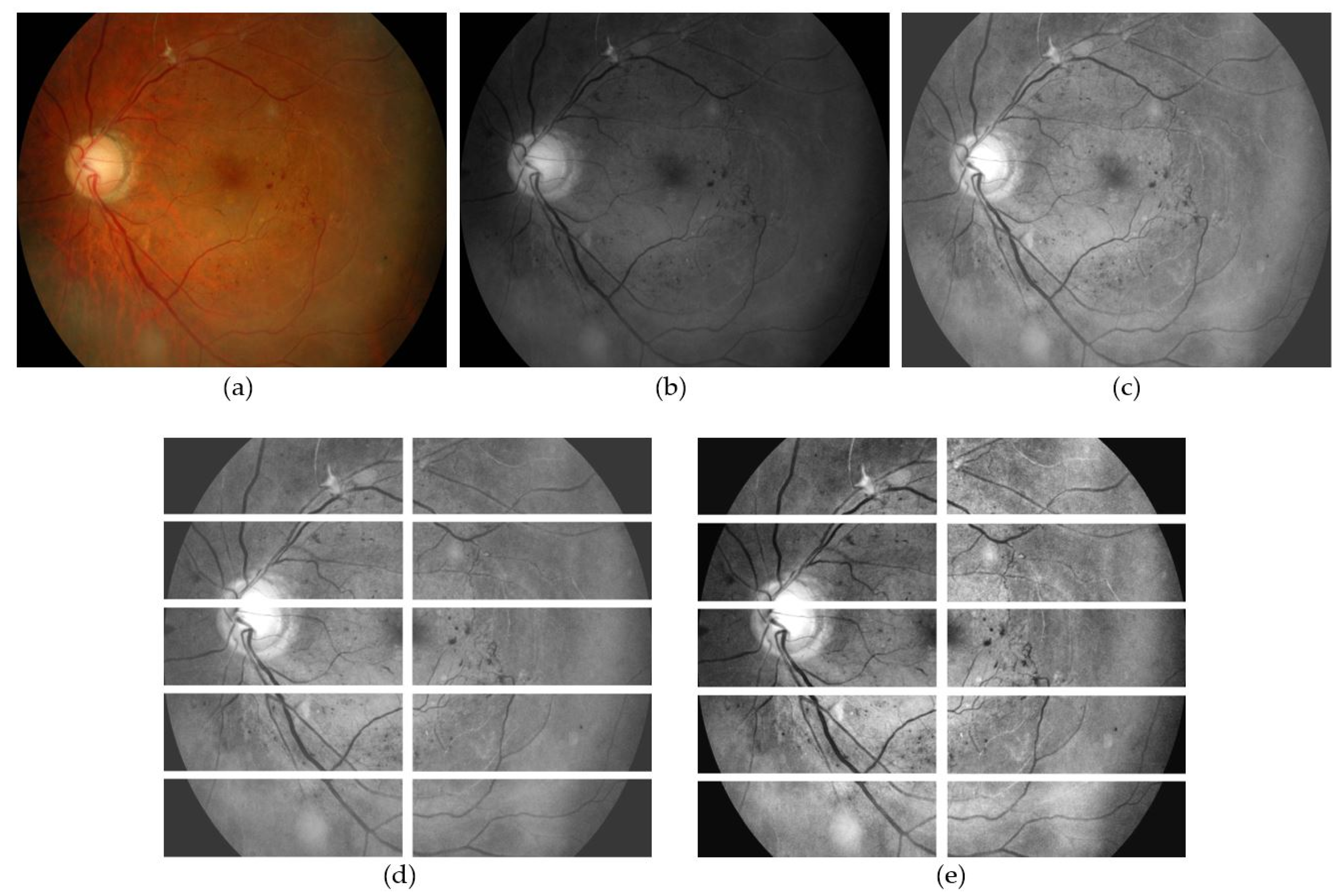 Sensors 21 05327 g004