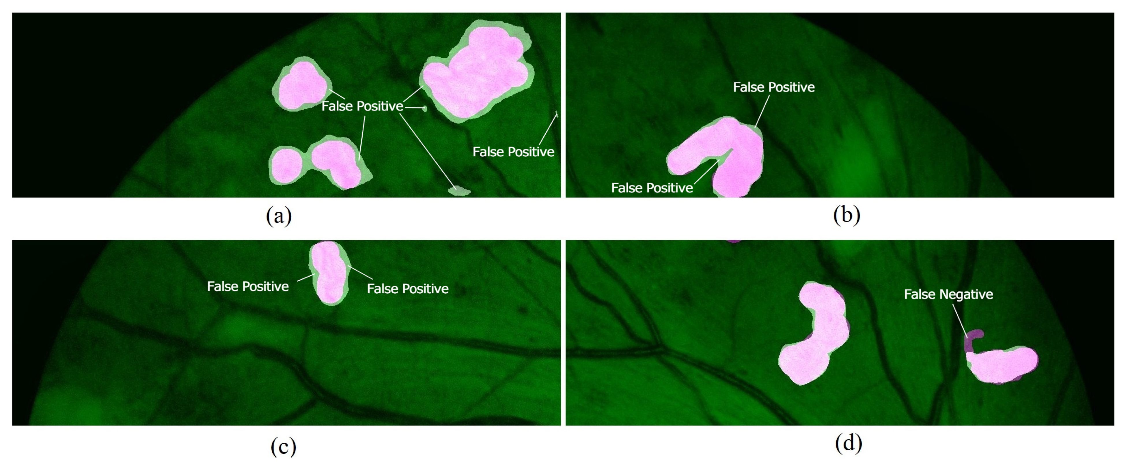 Sensors 21 05327 g009