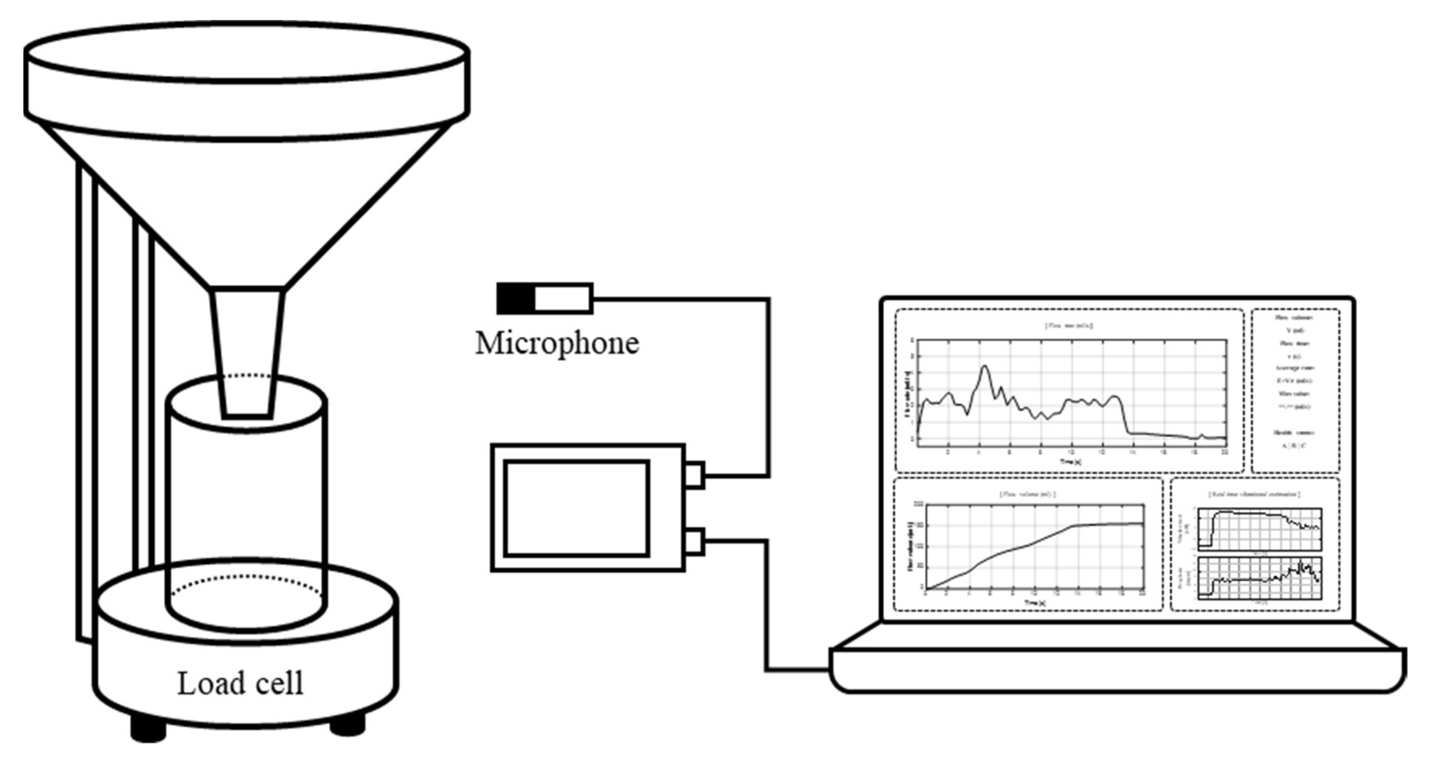 Sensors 21 05328 g001