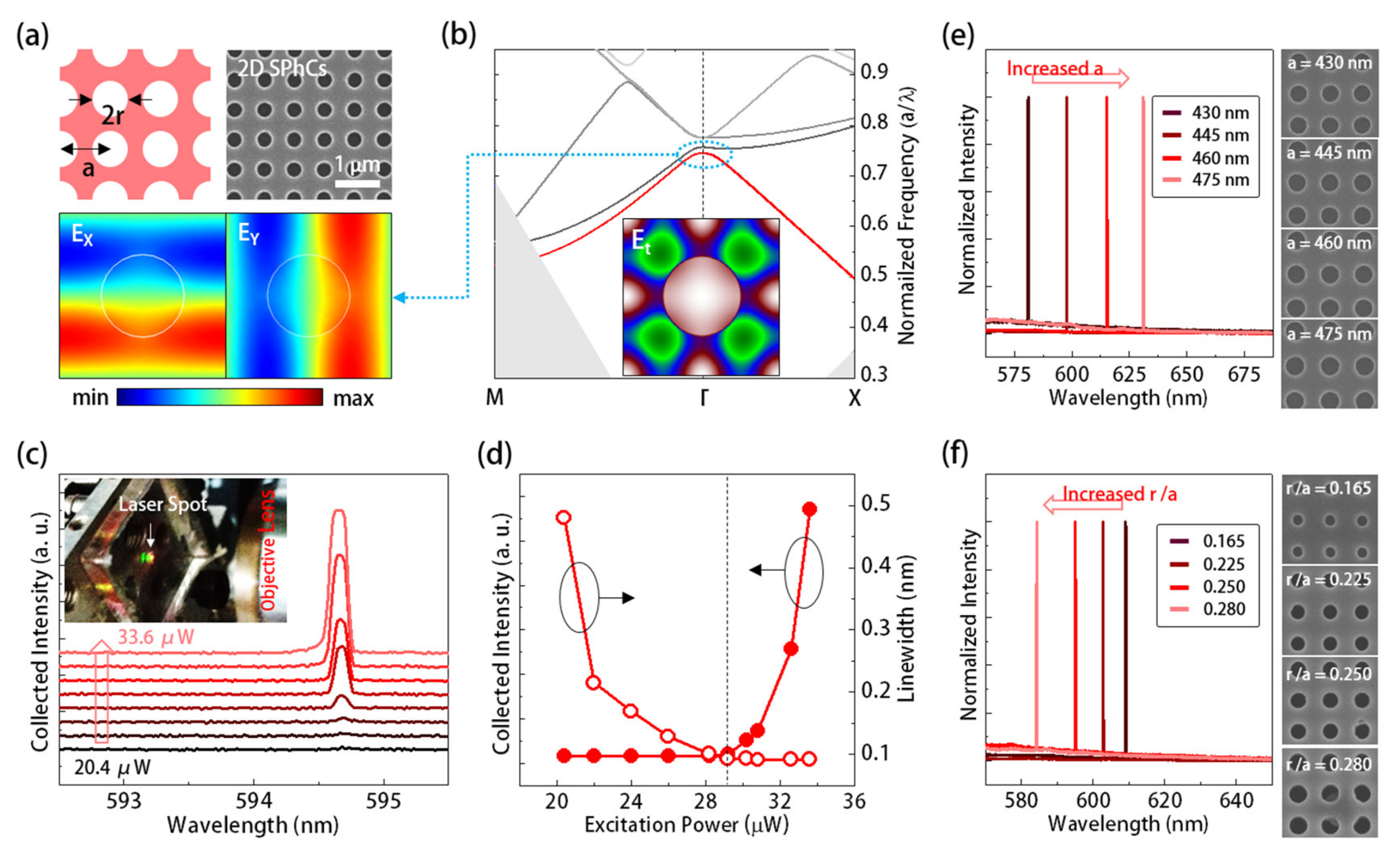 Sensors 21 05331 g002
