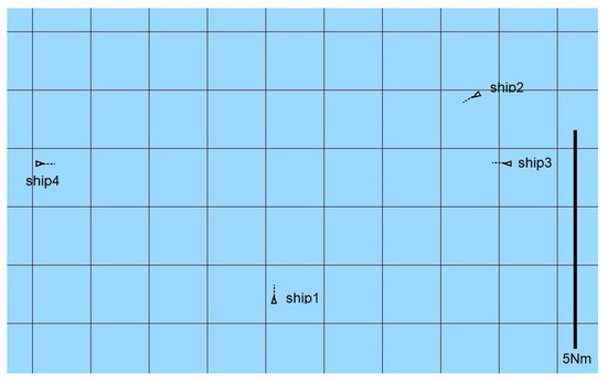 Sensors 21 05332 g008 550
