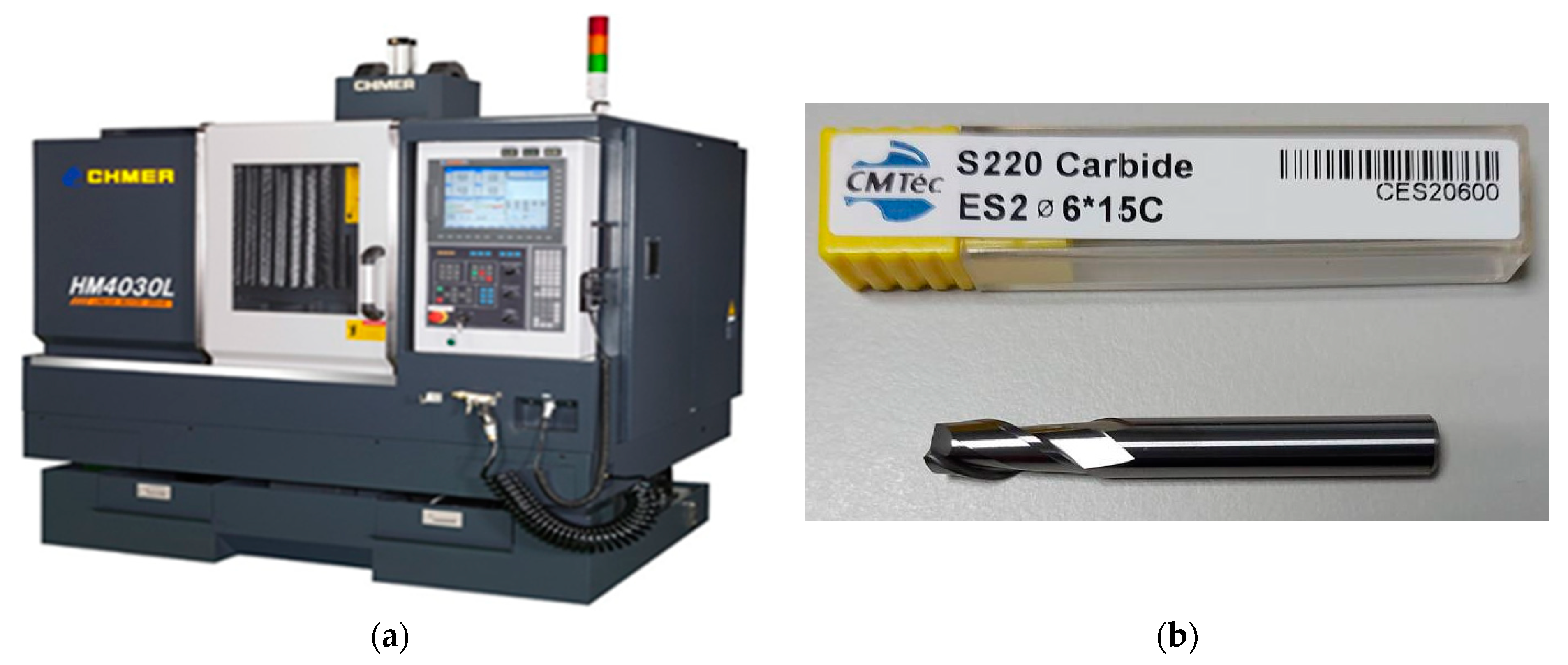 Sensors 21 05338 g001