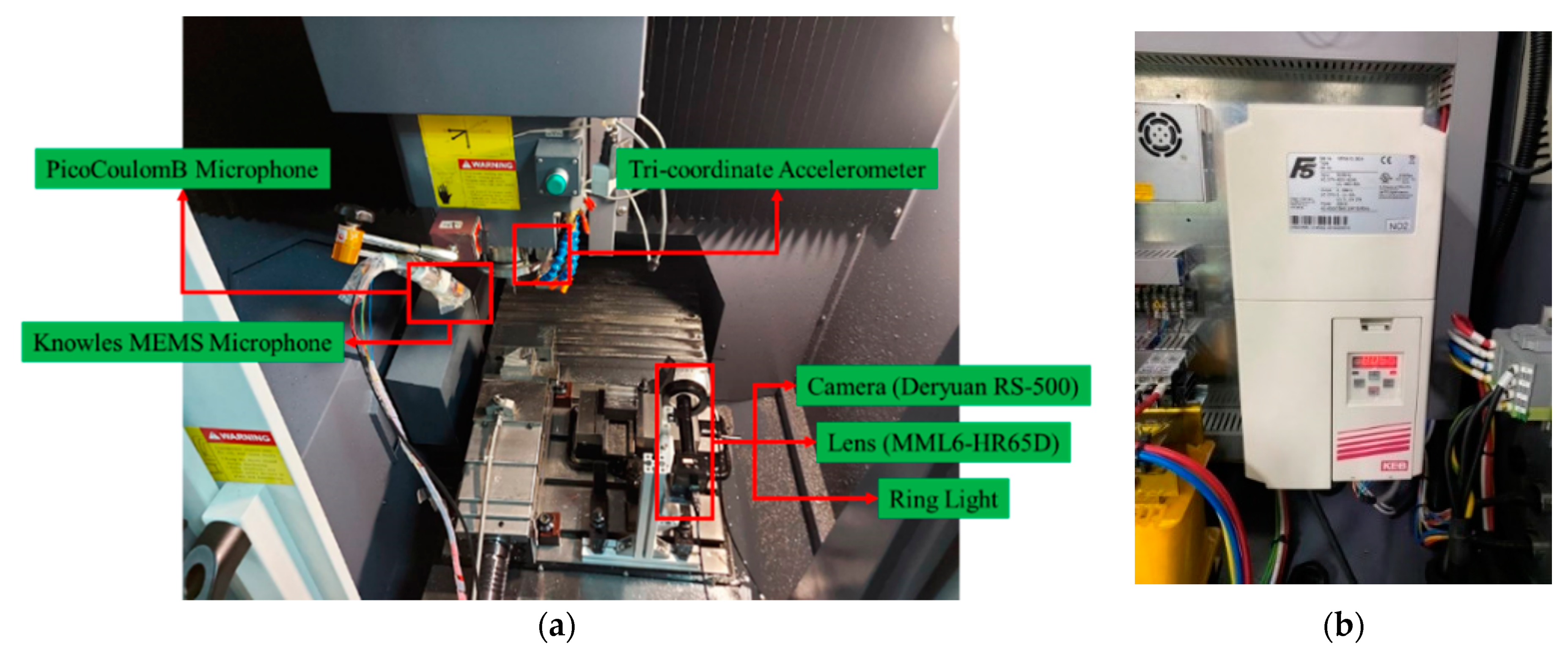 Sensors 21 05338 g002