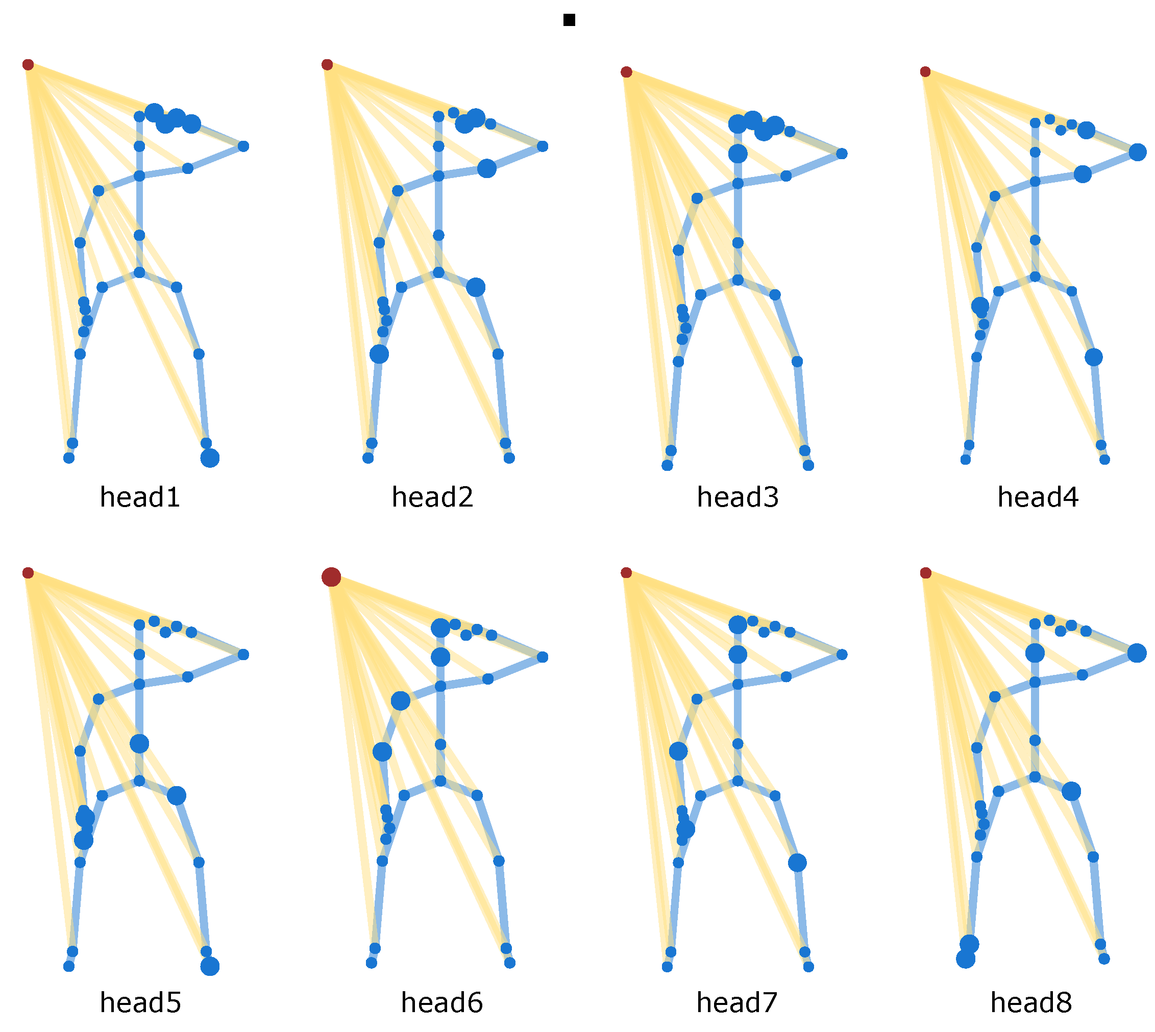 Sensors 21 05339 g008