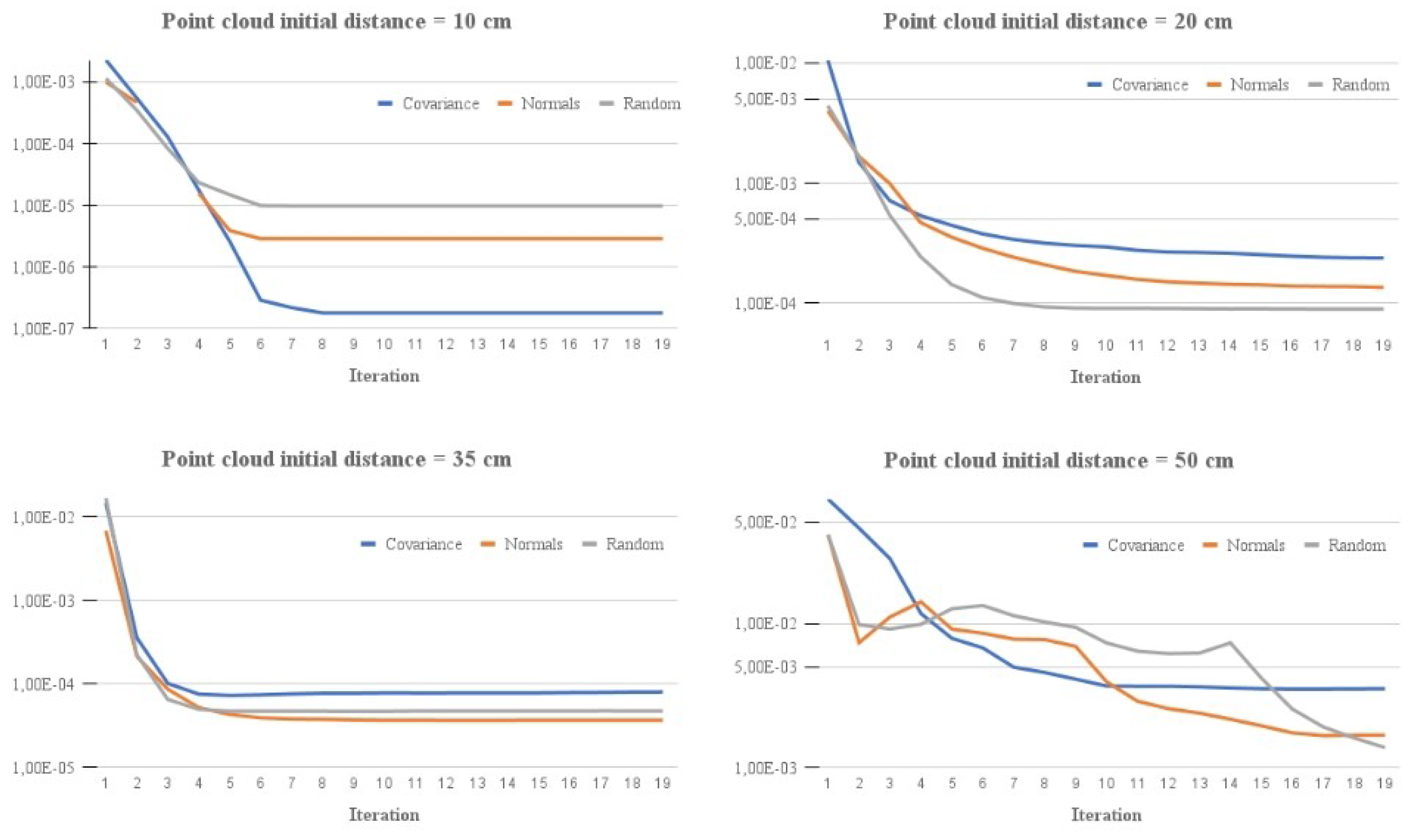 Sensors 21 05340 g002