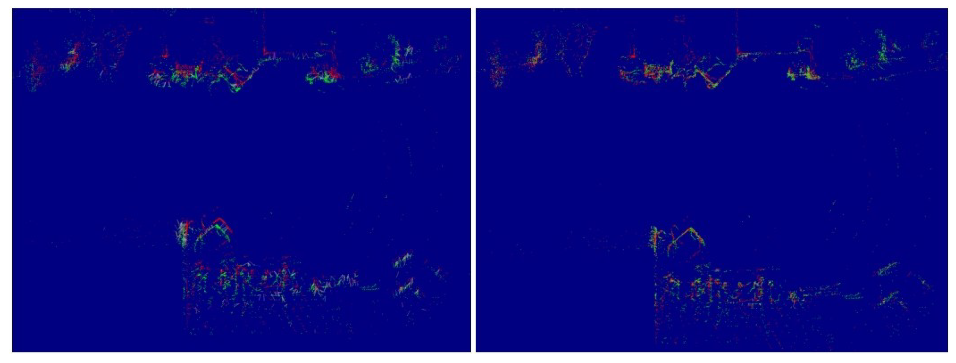 Sensors 21 05340 g004