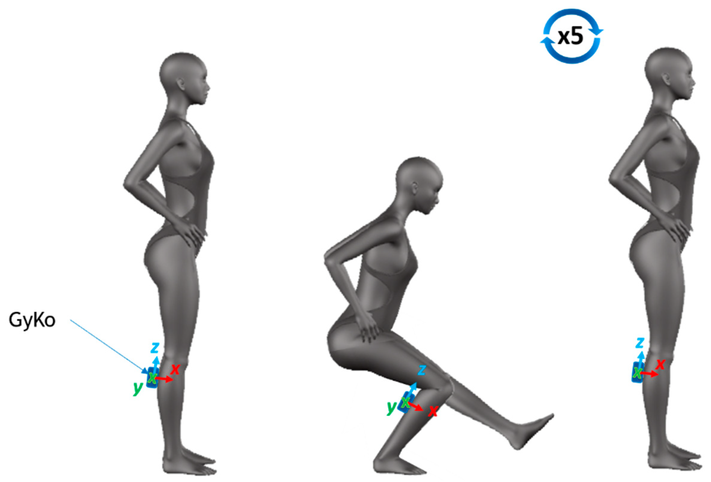 Sensors 21 05341 g002