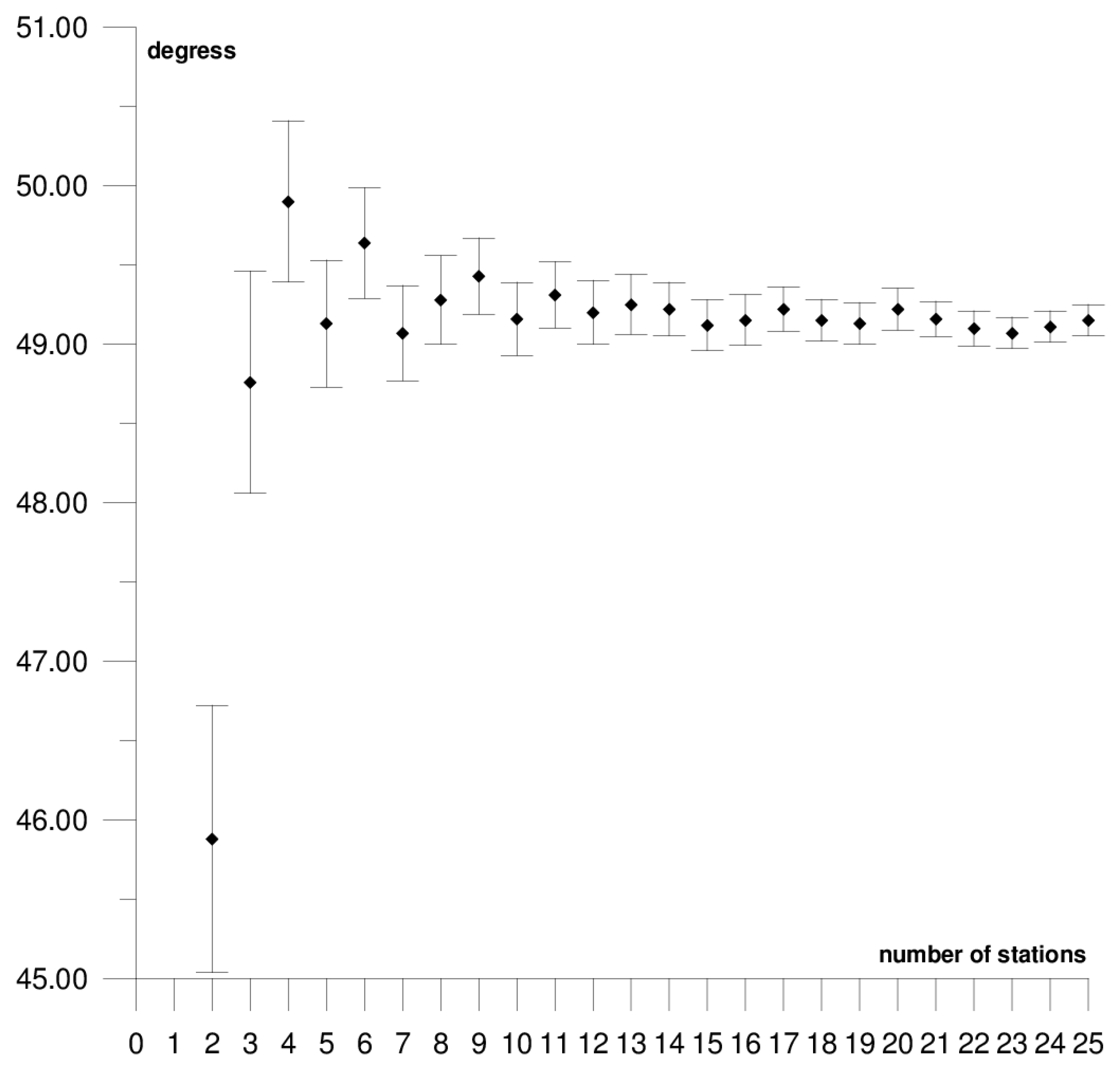 Sensors 21 05342 g015