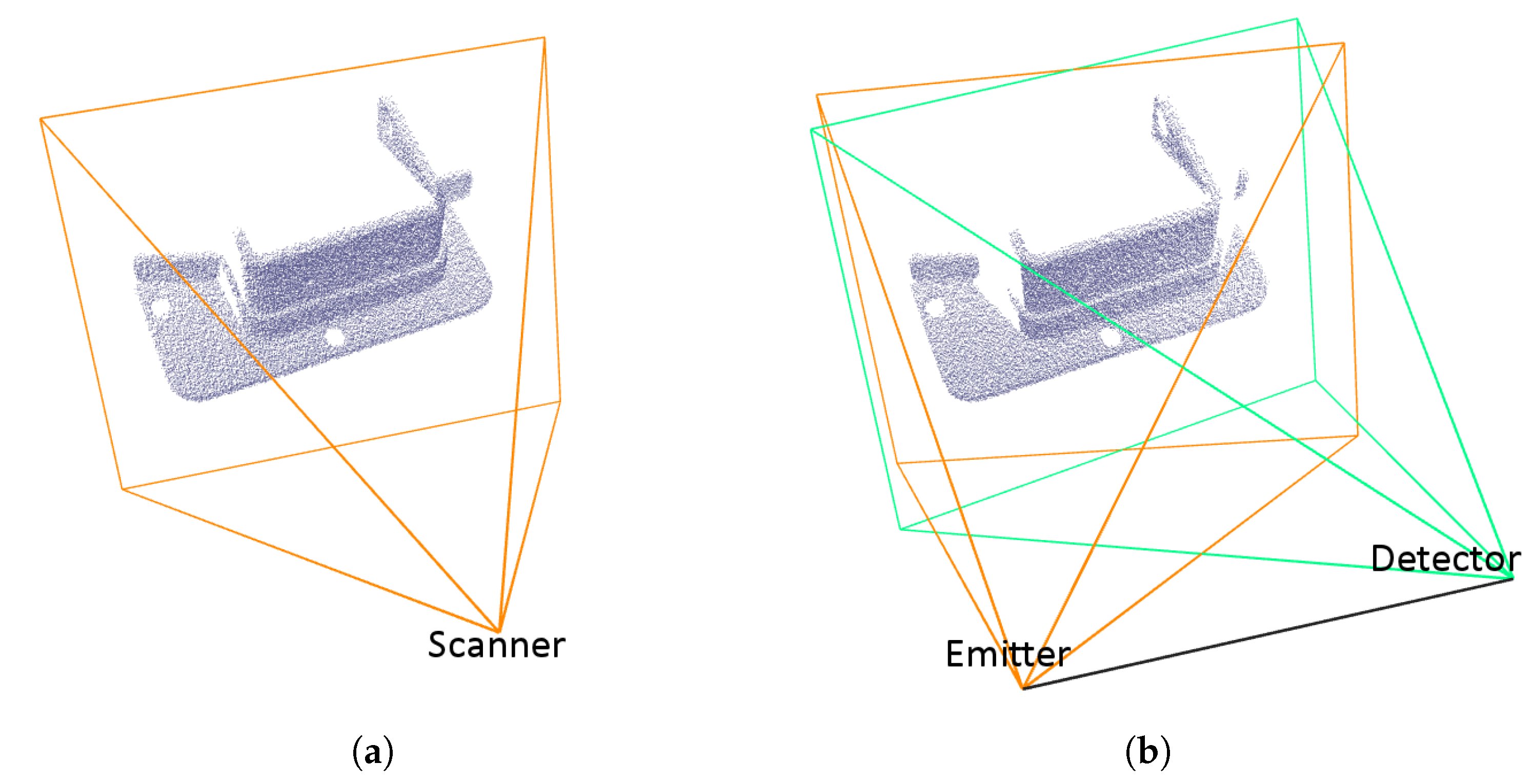Sensors 21 05343 g004