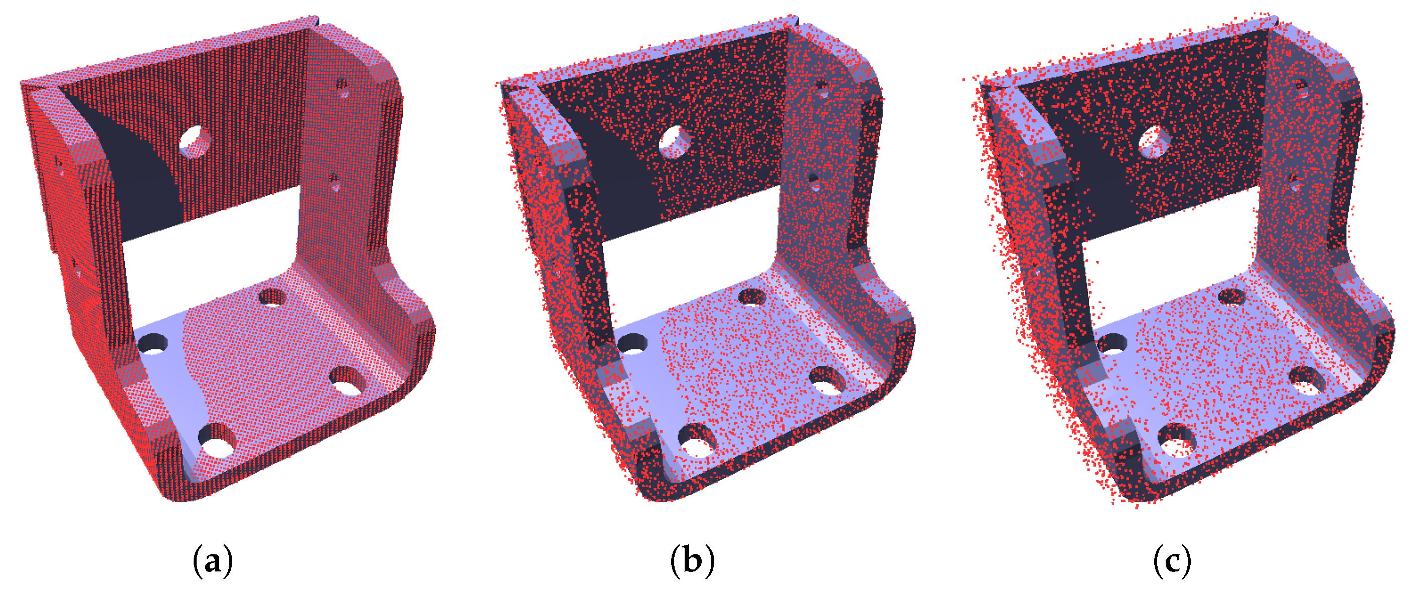 Sensors 21 05343 g005