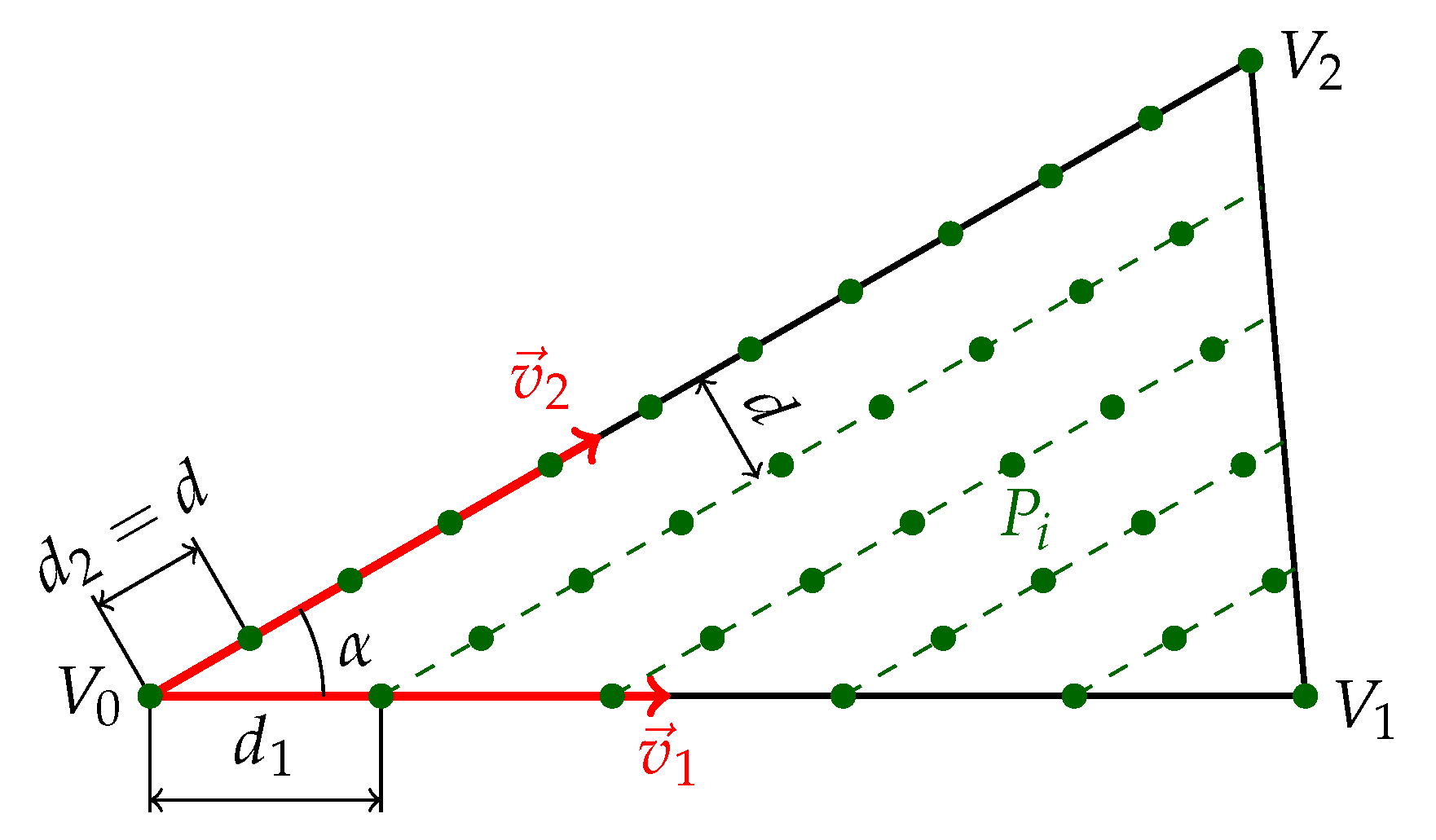 Sensors 21 05343 g009