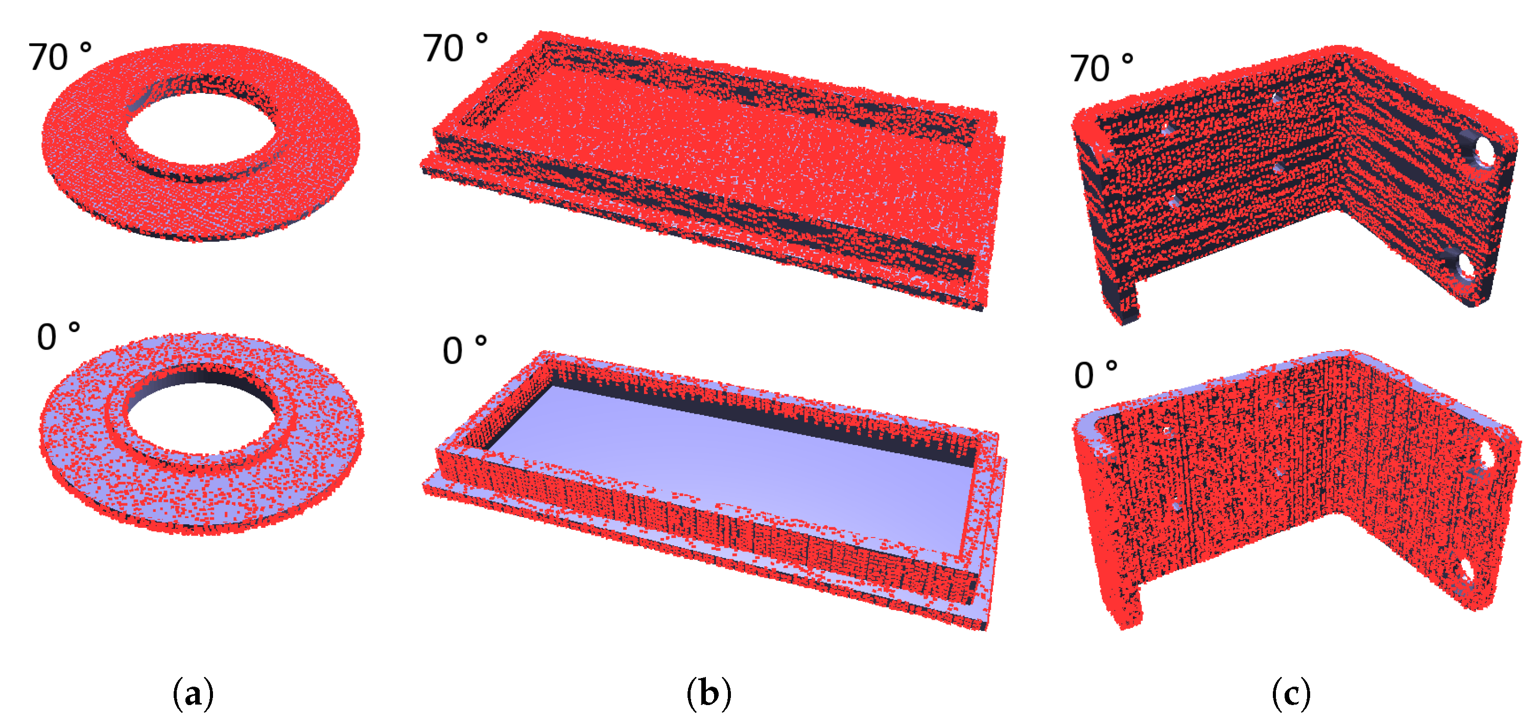 Sensors 21 05343 g013