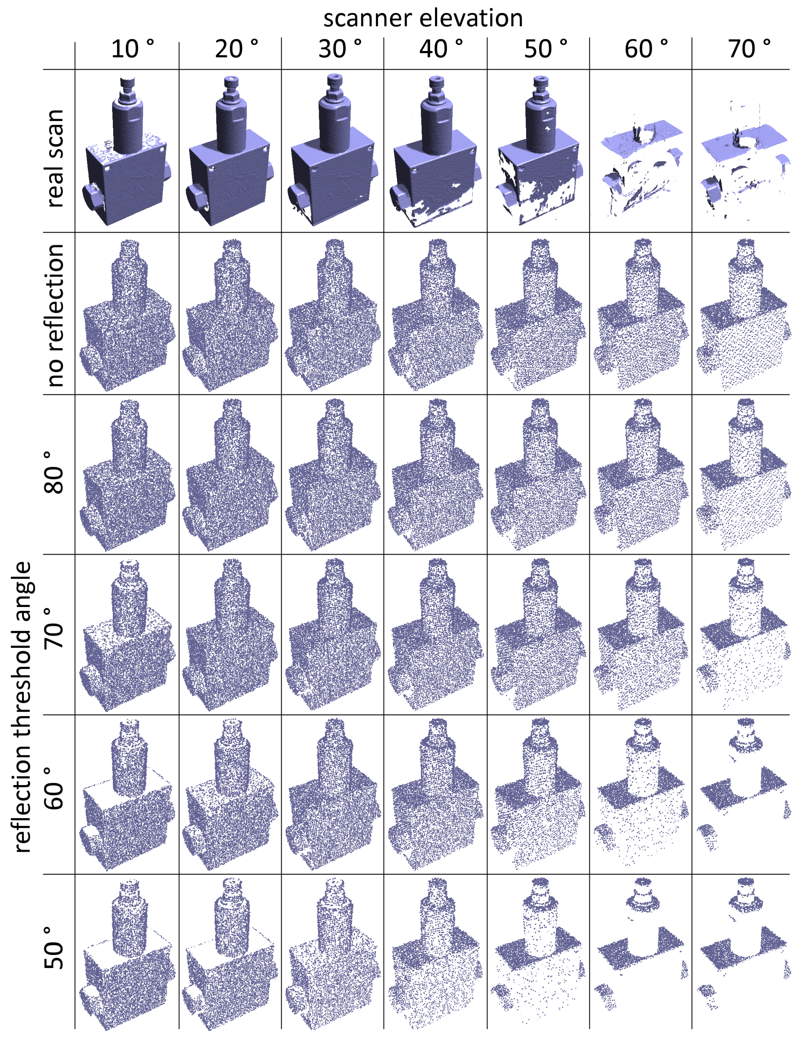 Sensors 21 05343 g024
