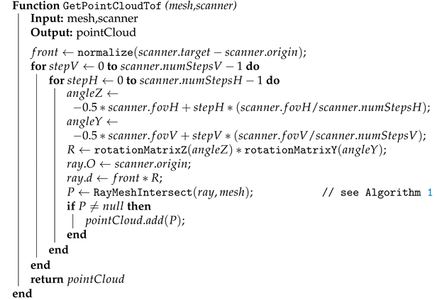 Sensors 21 05343 i002