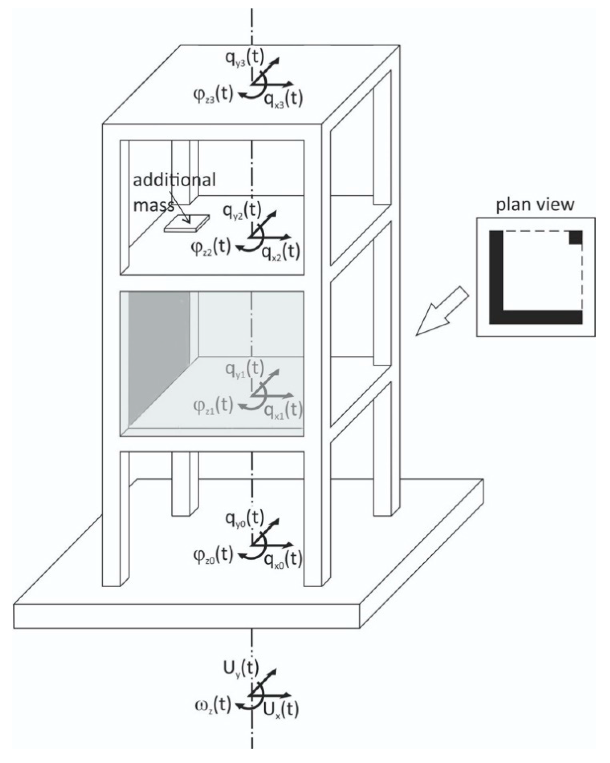 Sensors 21 05344 g004