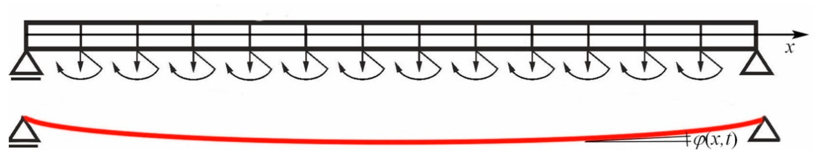 Sensors 21 05344 g006