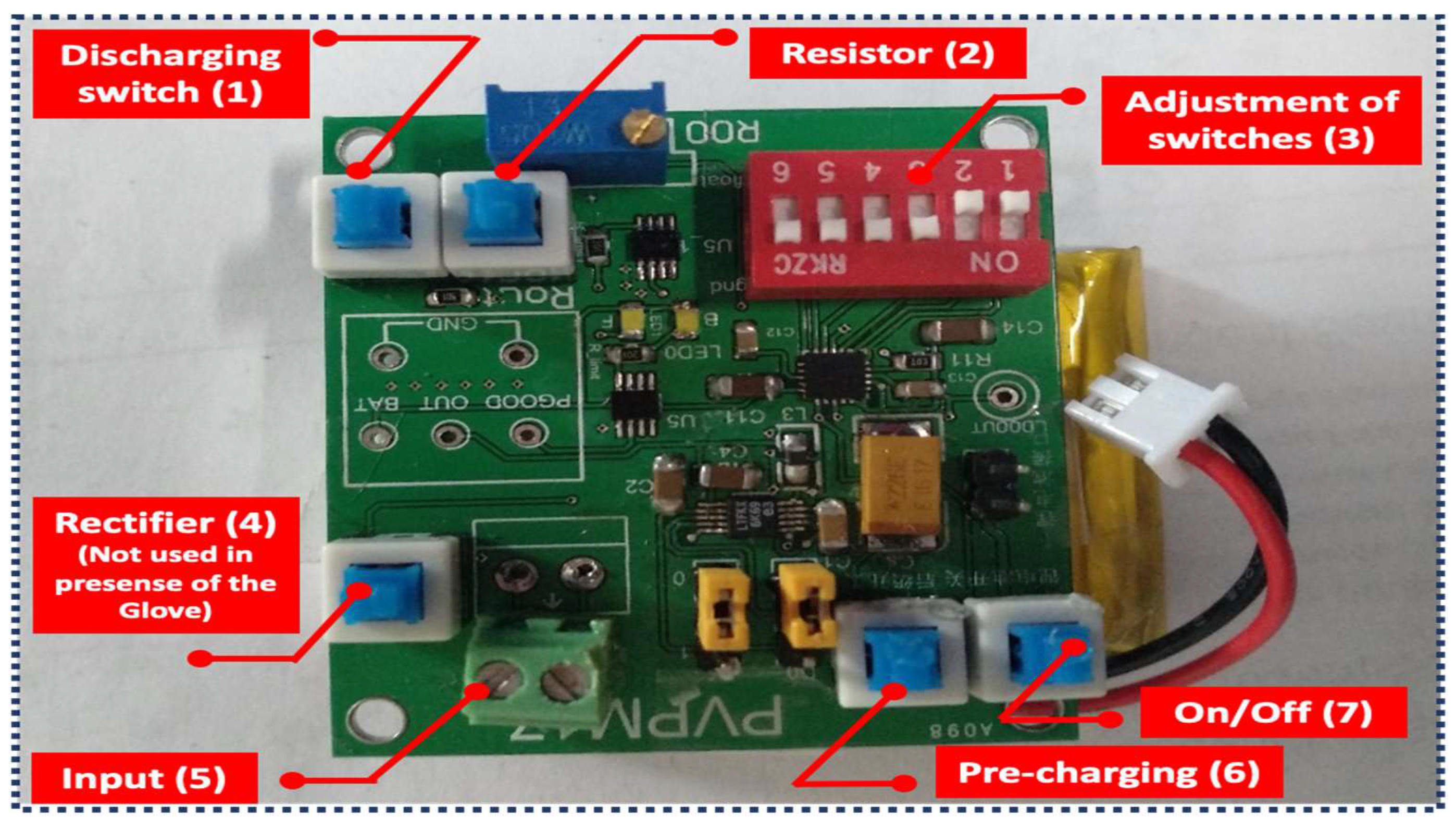 Sensors 21 05349 g009
