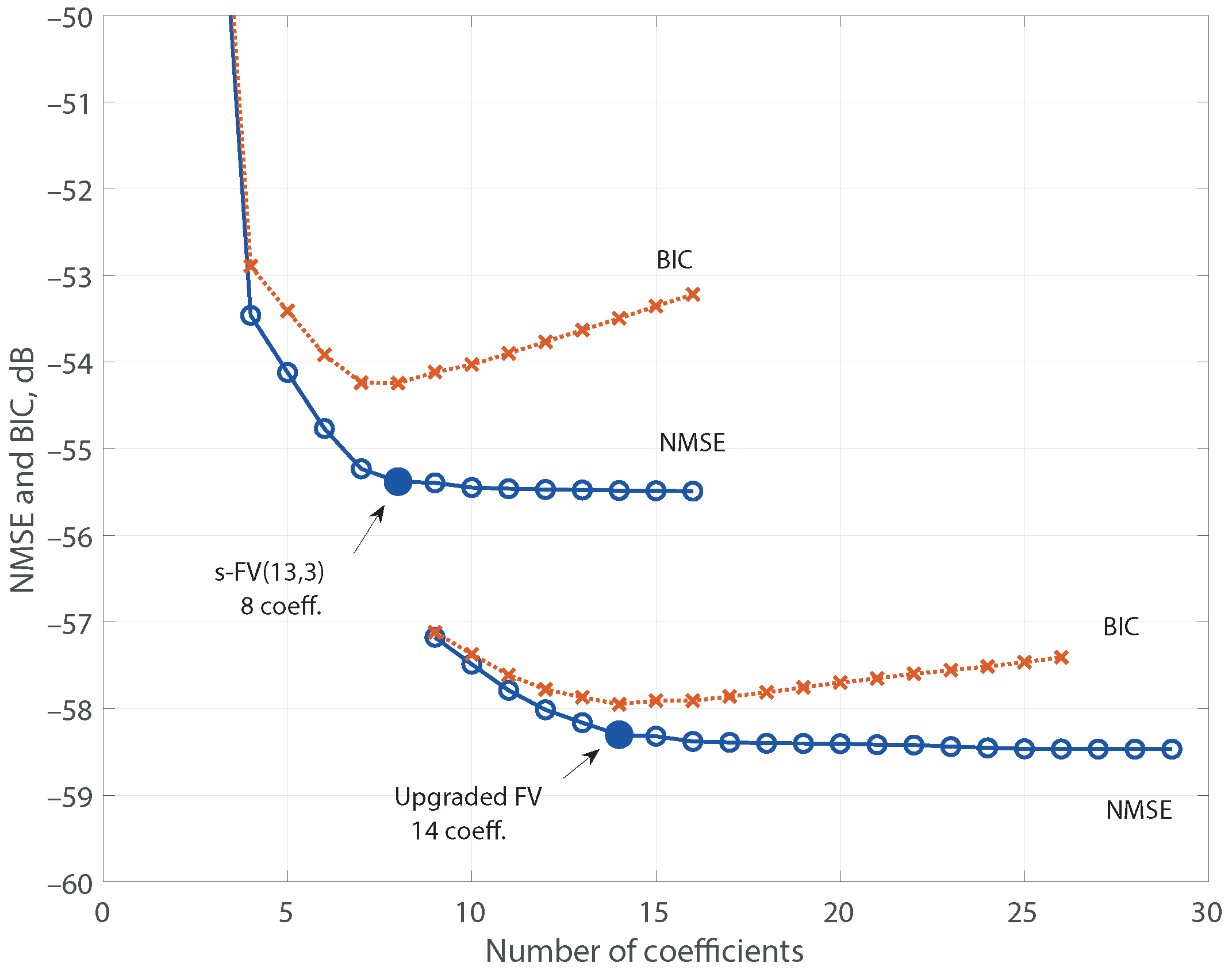 Sensors 21 05350 g001
