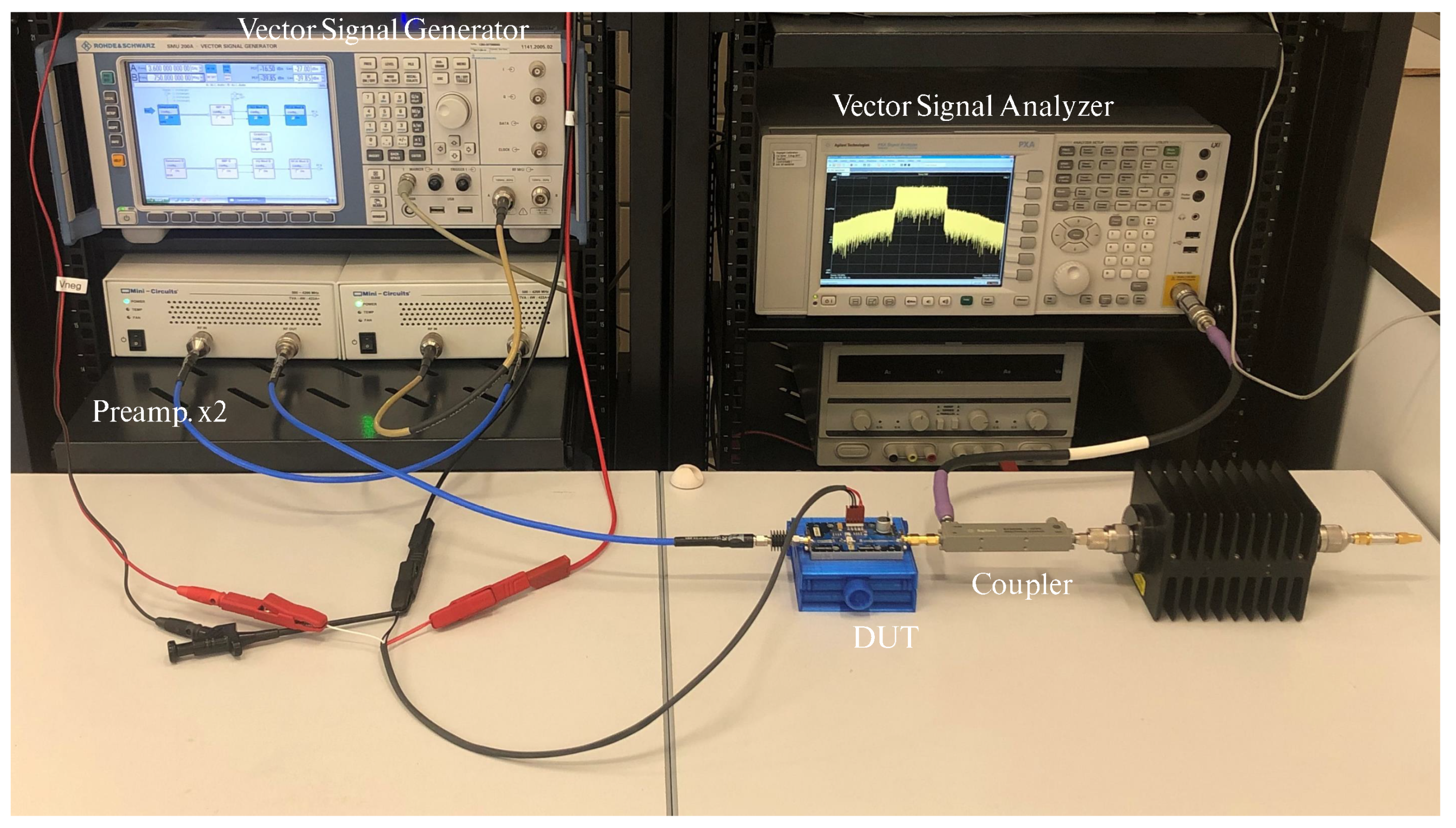 Sensors 21 05350 g005