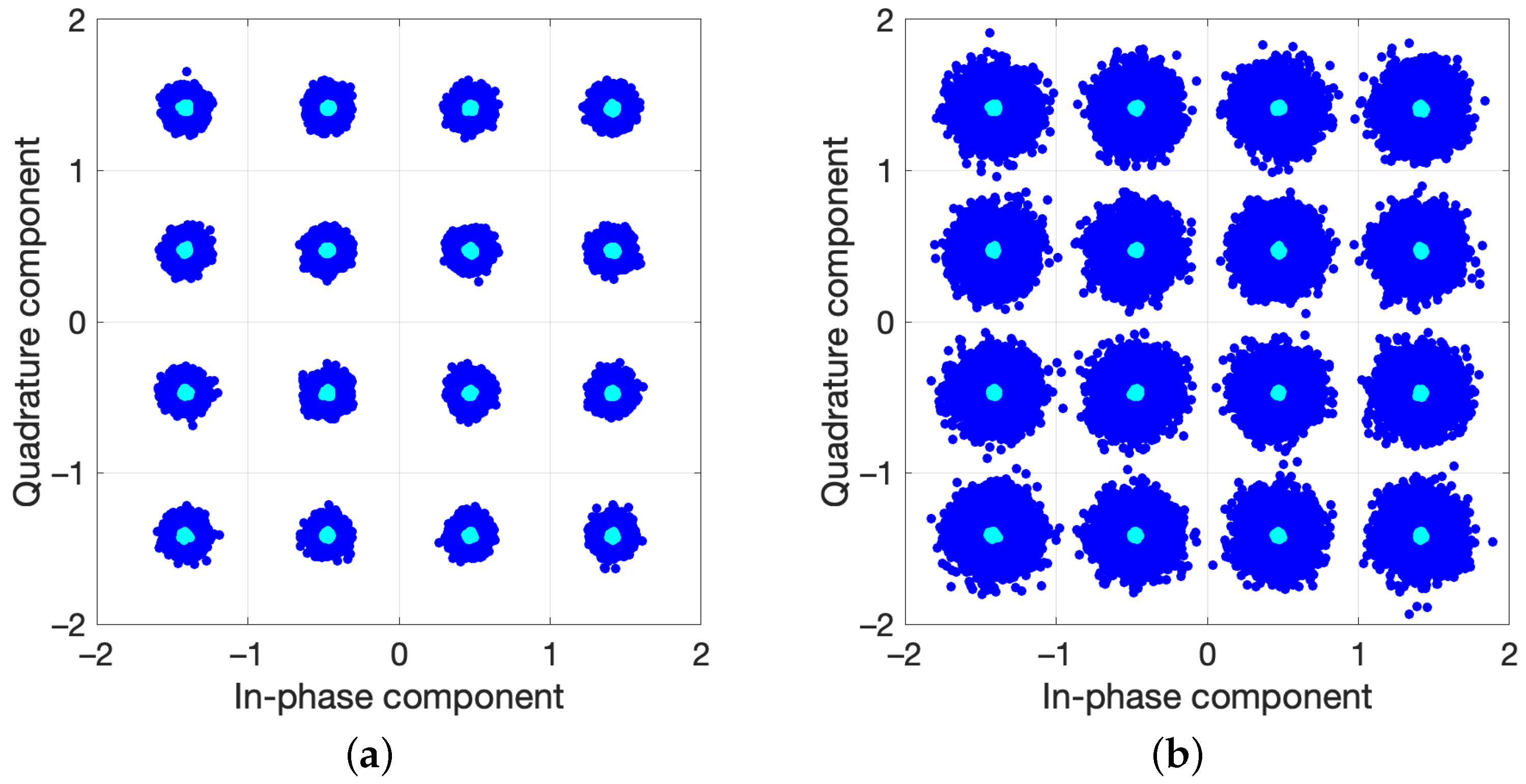 Sensors 21 05350 g011