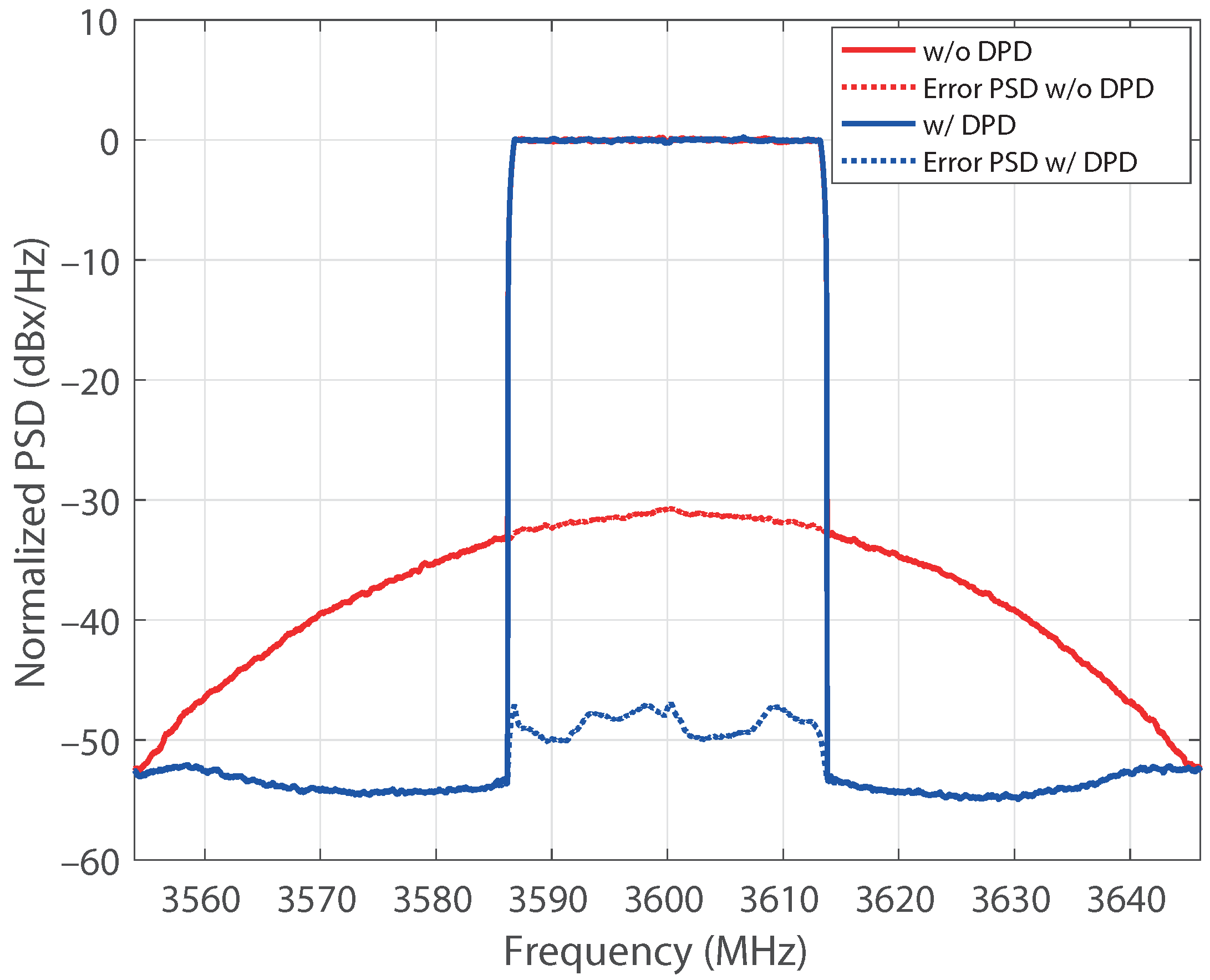 Sensors 21 05350 g012