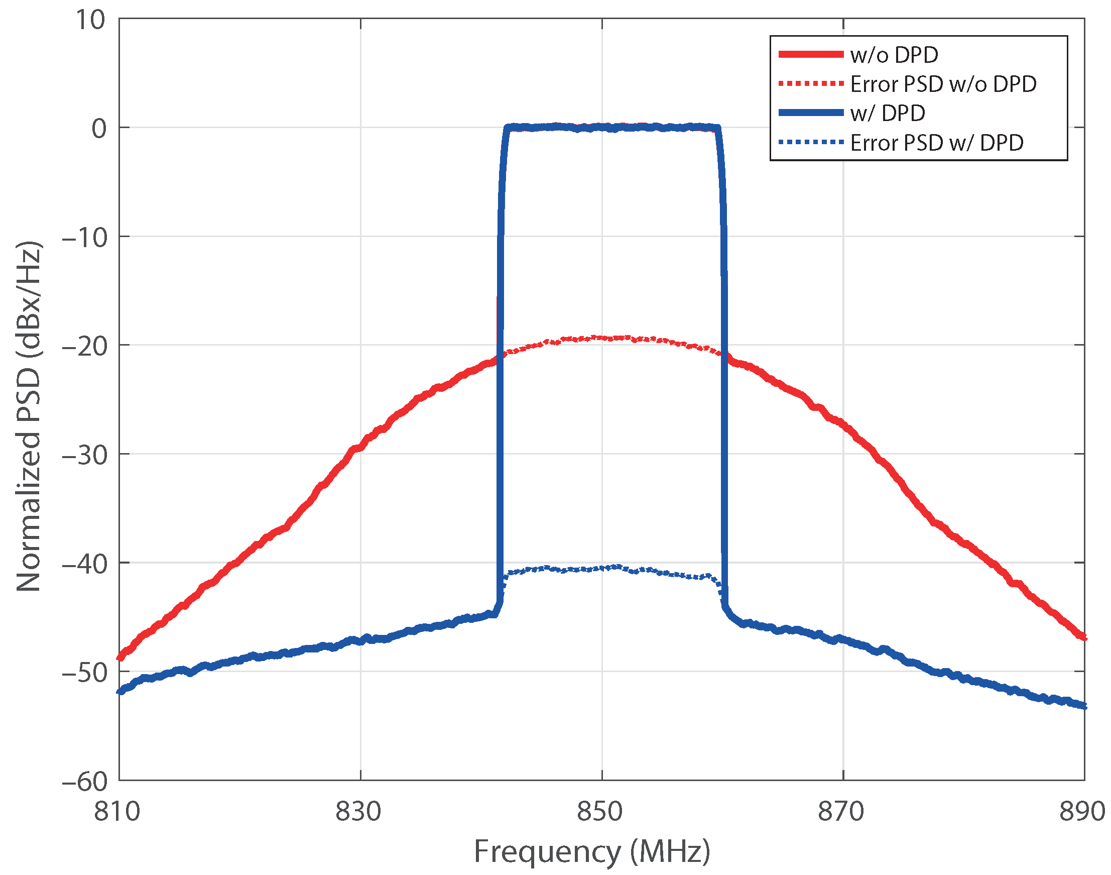 Sensors 21 05350 g015