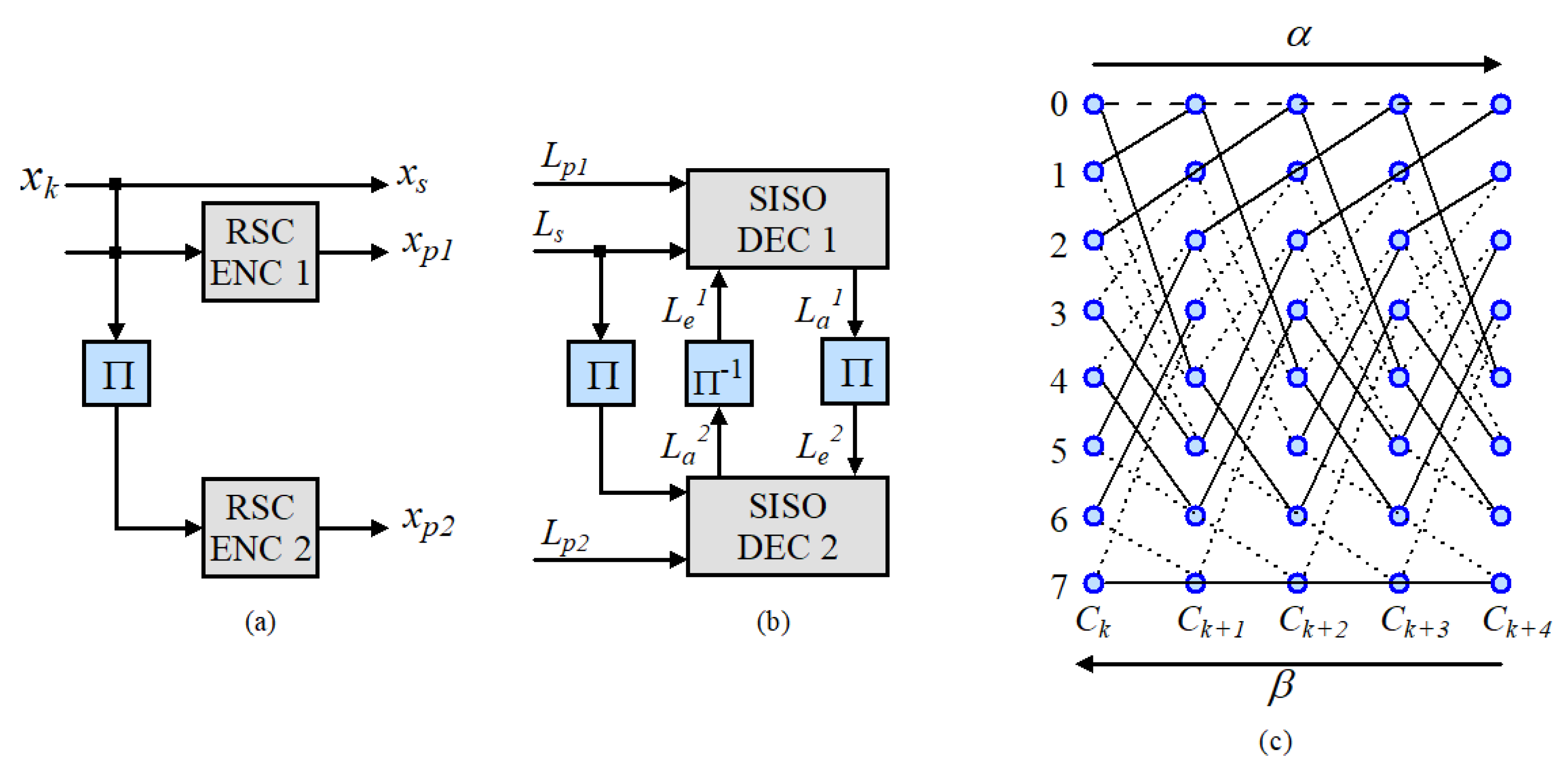 Sensors 21 05351 g003