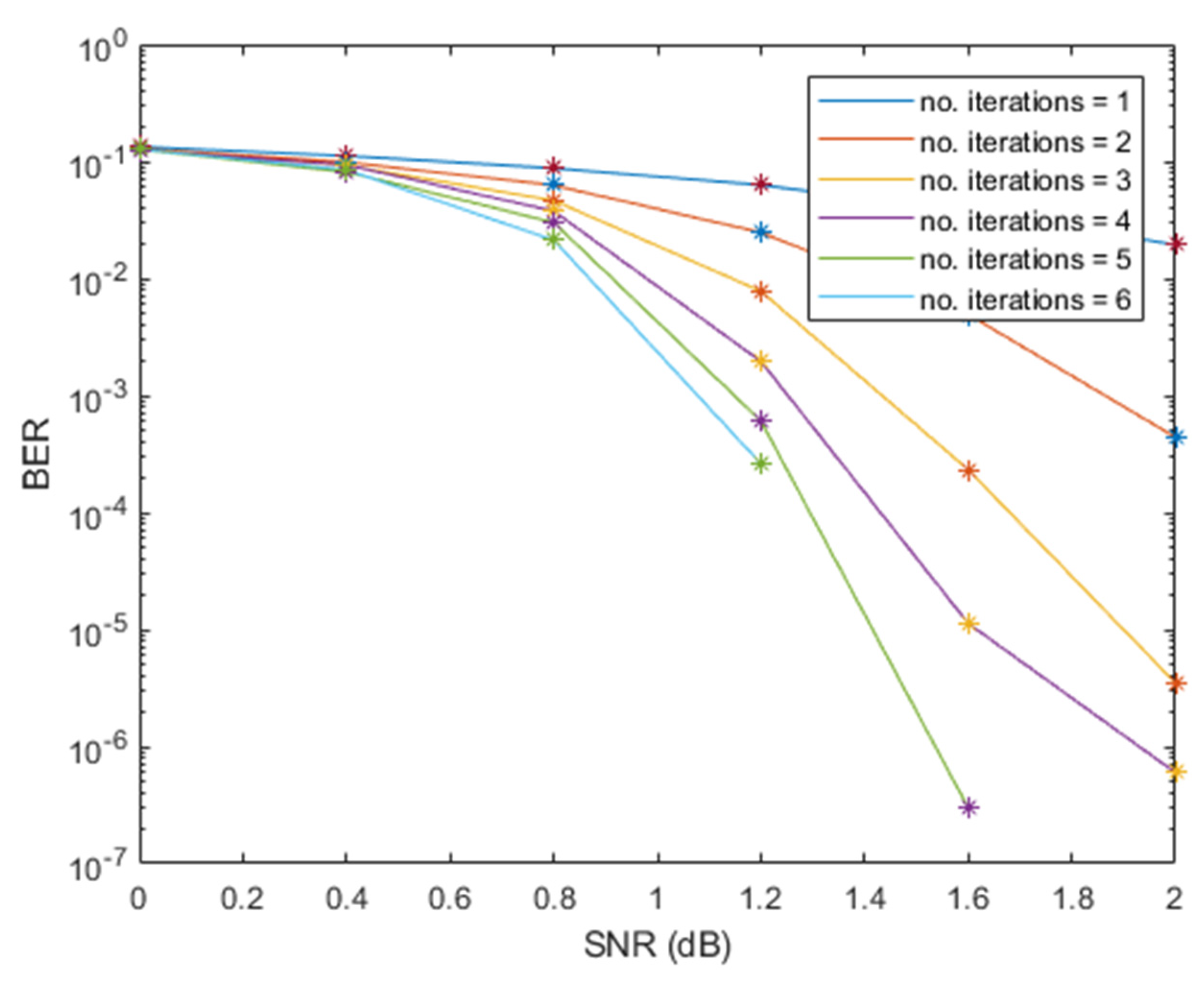 Sensors 21 05351 g004