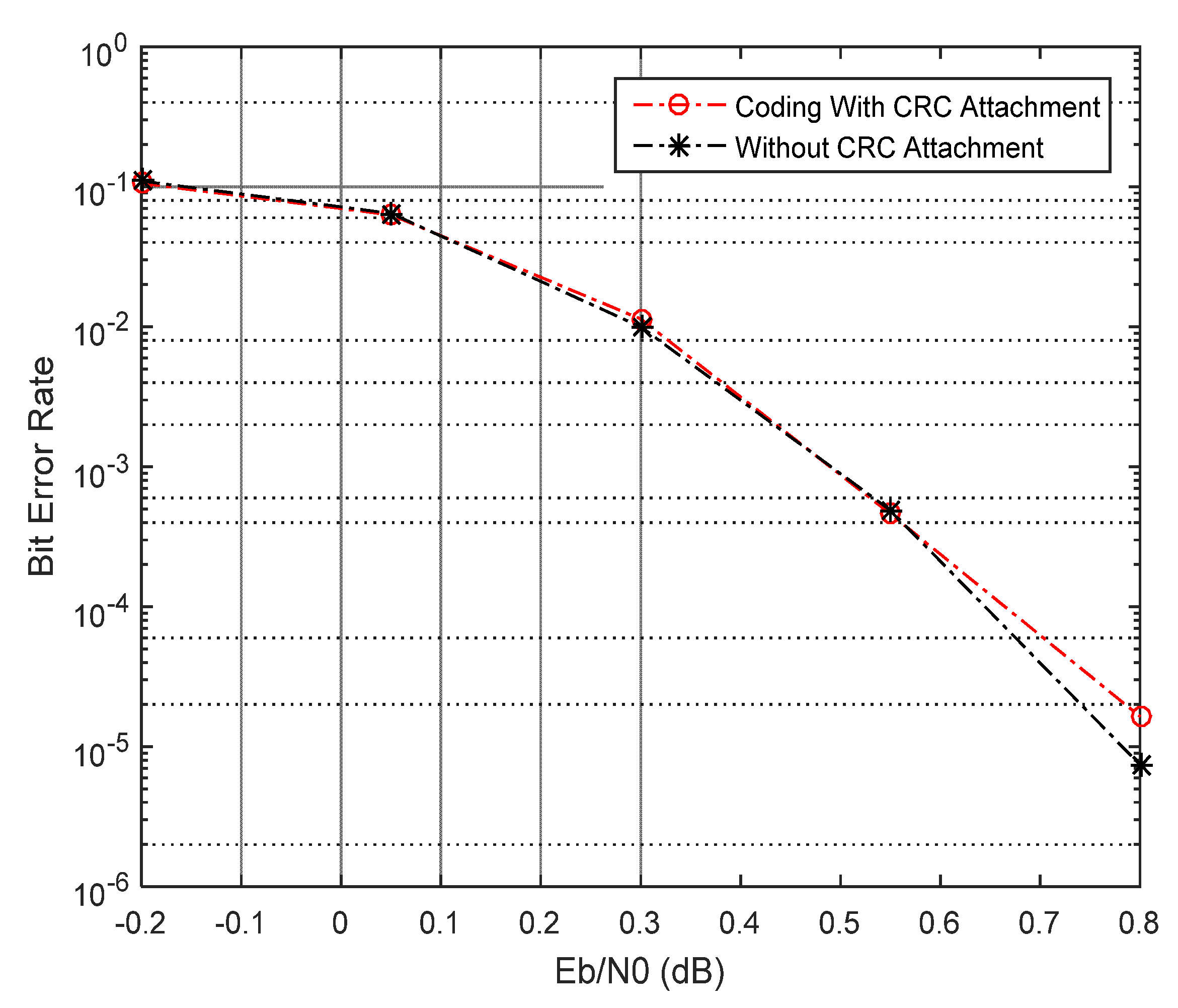 Sensors 21 05351 g006